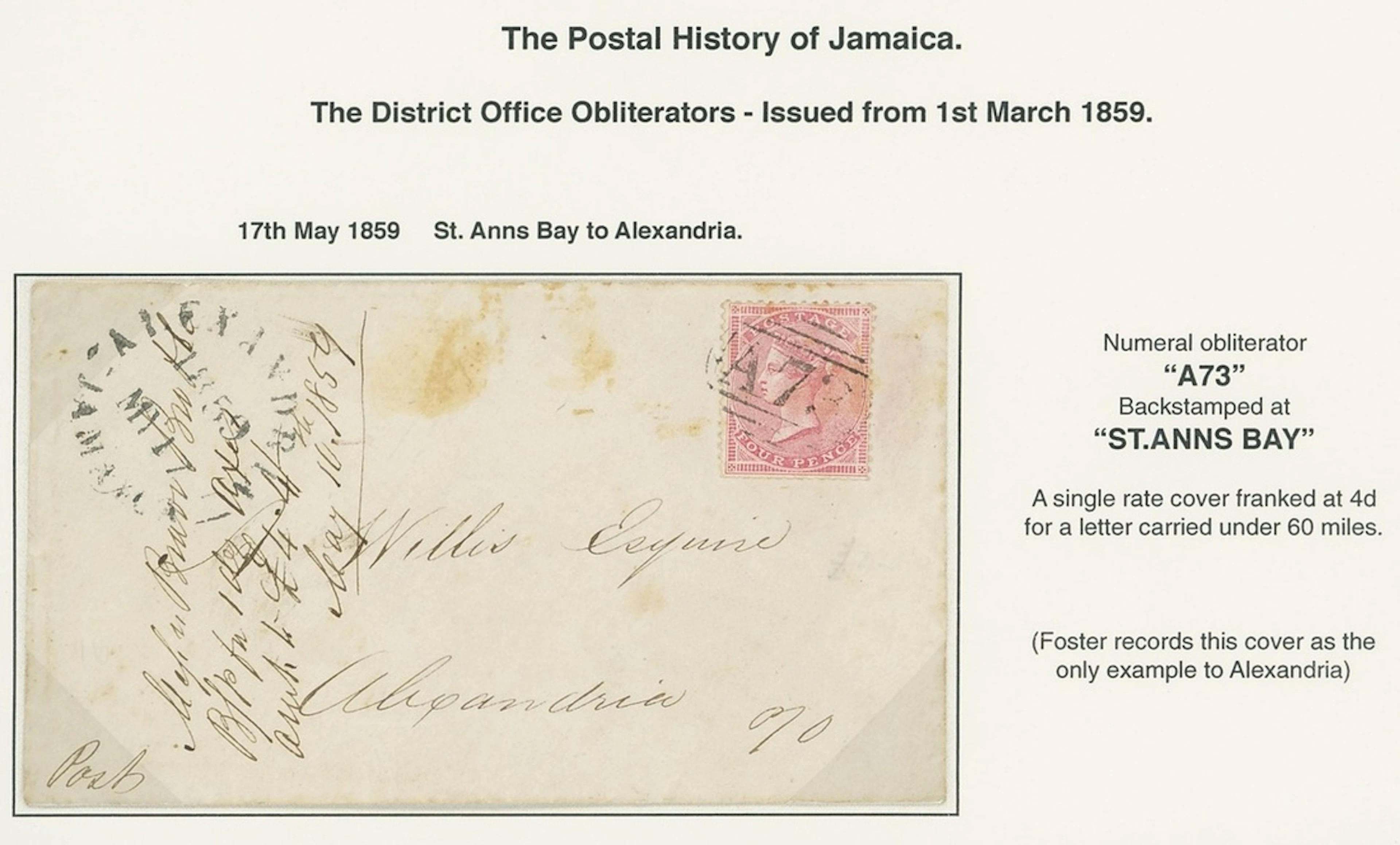 Jamaica Great Britain used in Jamaica Imperial Issues used at Post