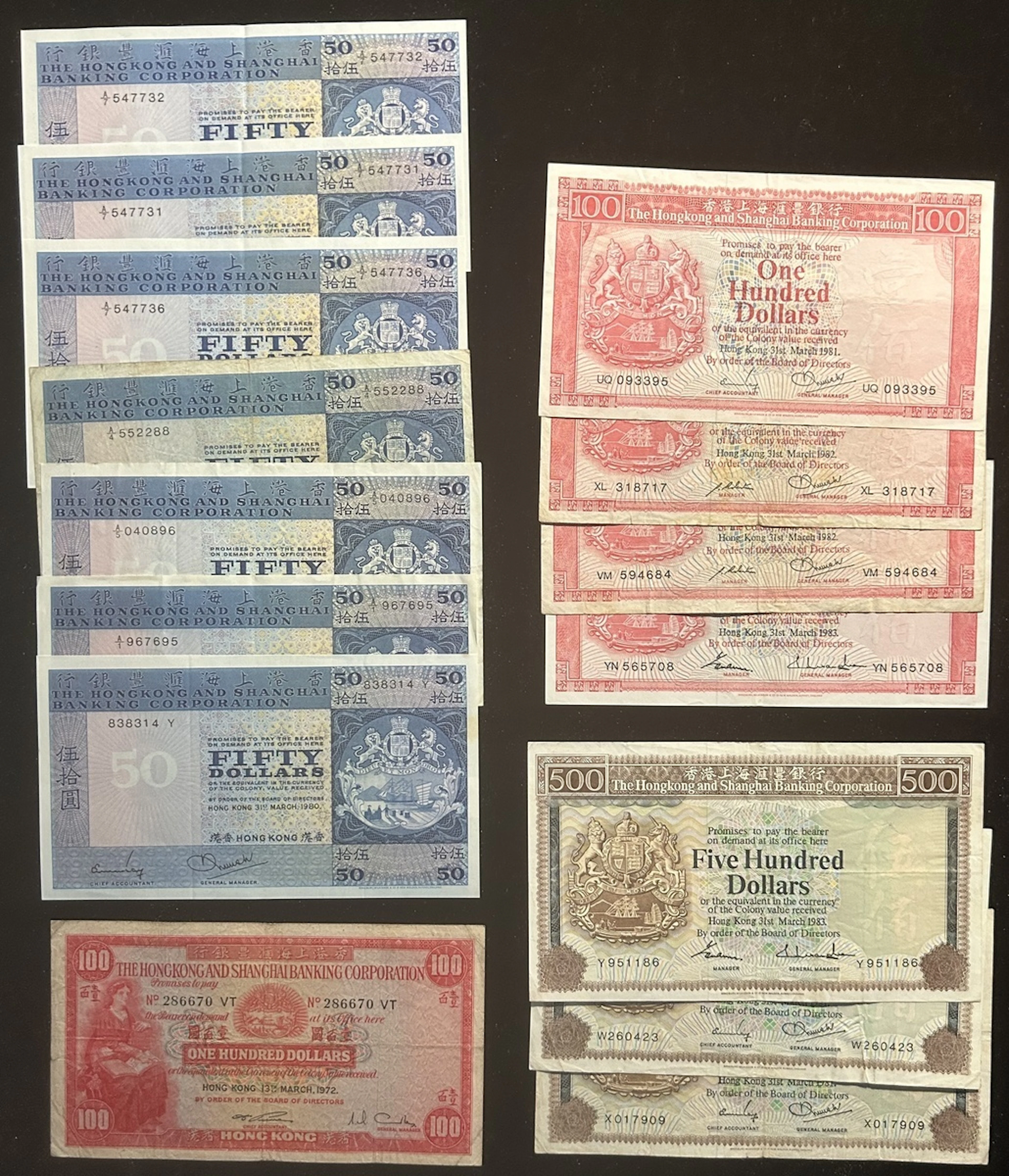 HongKong & Shanghai Banking Corporation , a group of 15x including