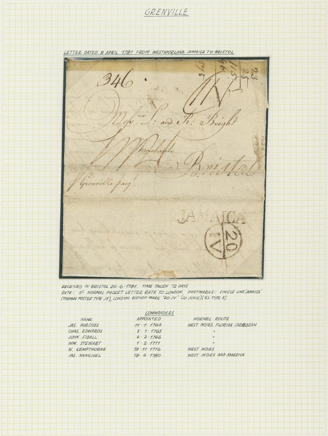 Jamaica Early Letters and Handstamps 1758-1799 collection of entires
