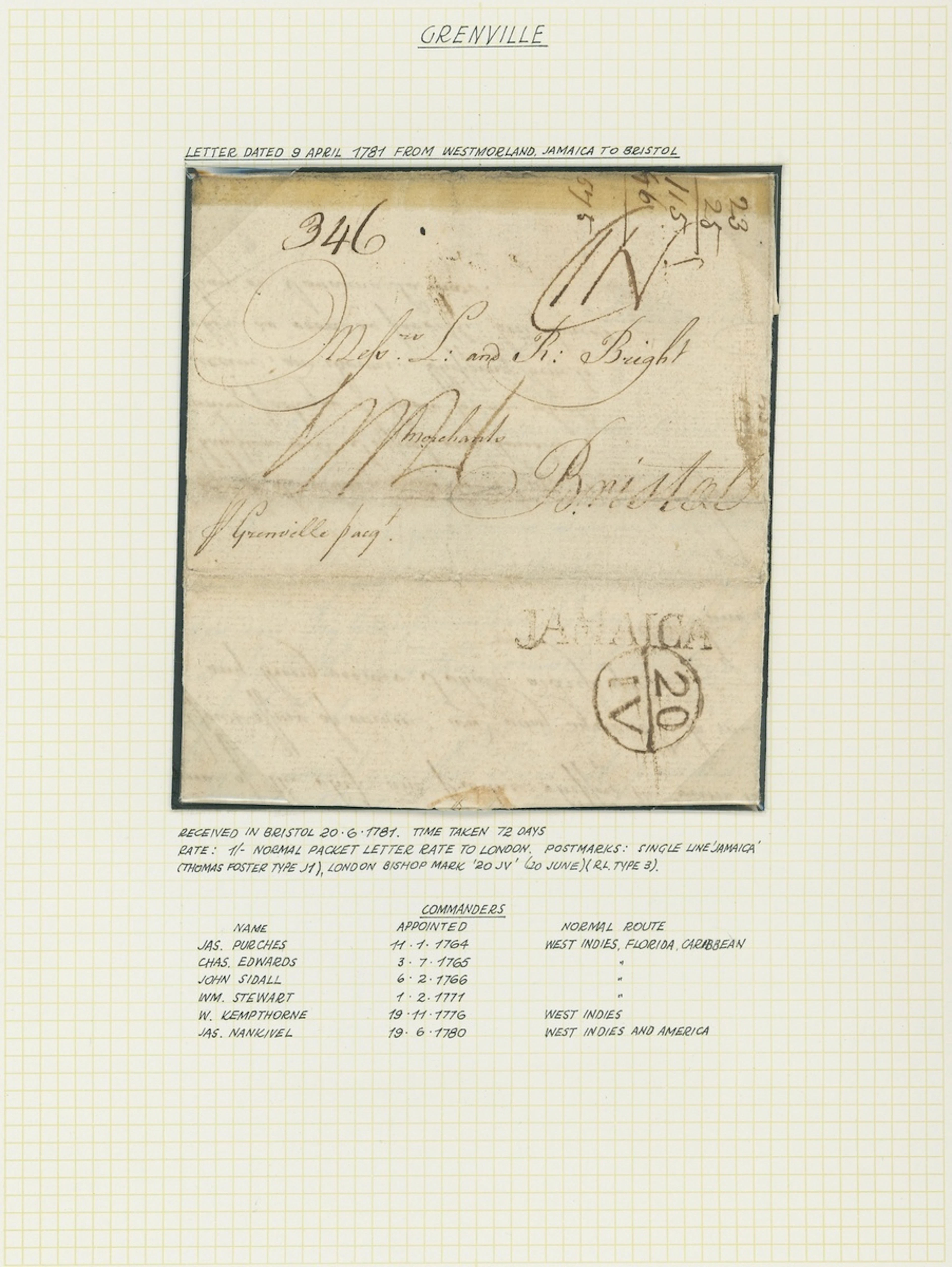 Jamaica Early Letters and Handstamps 1758-1799 collection of entires