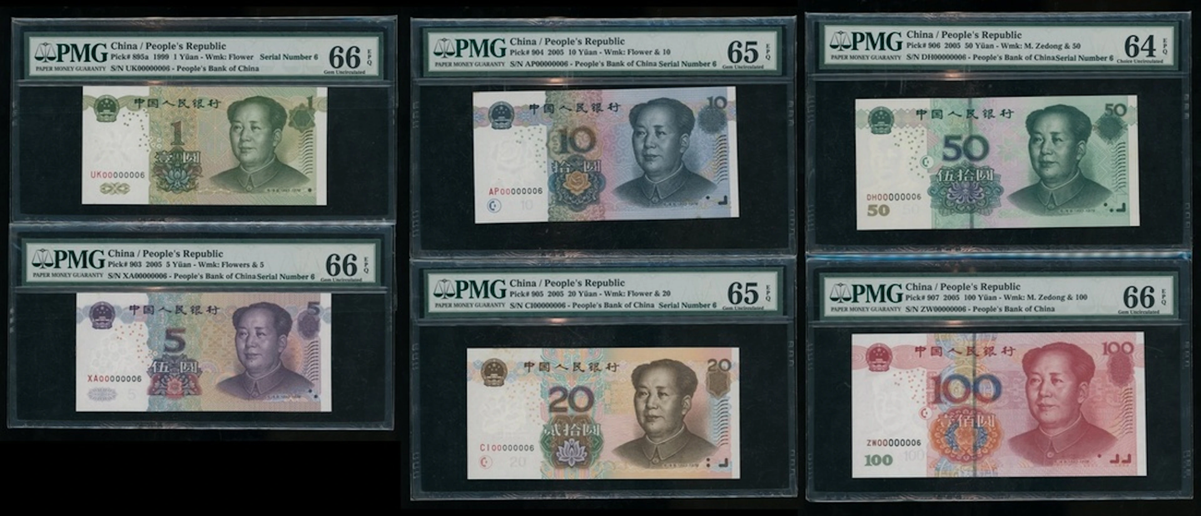 People's Bank of China, 5th Series Renminbi, 1999-2005, a matching