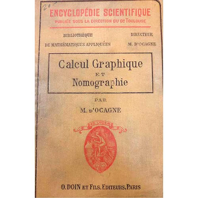 M. dOcagne, Calcul Graphique et Nomographie.
