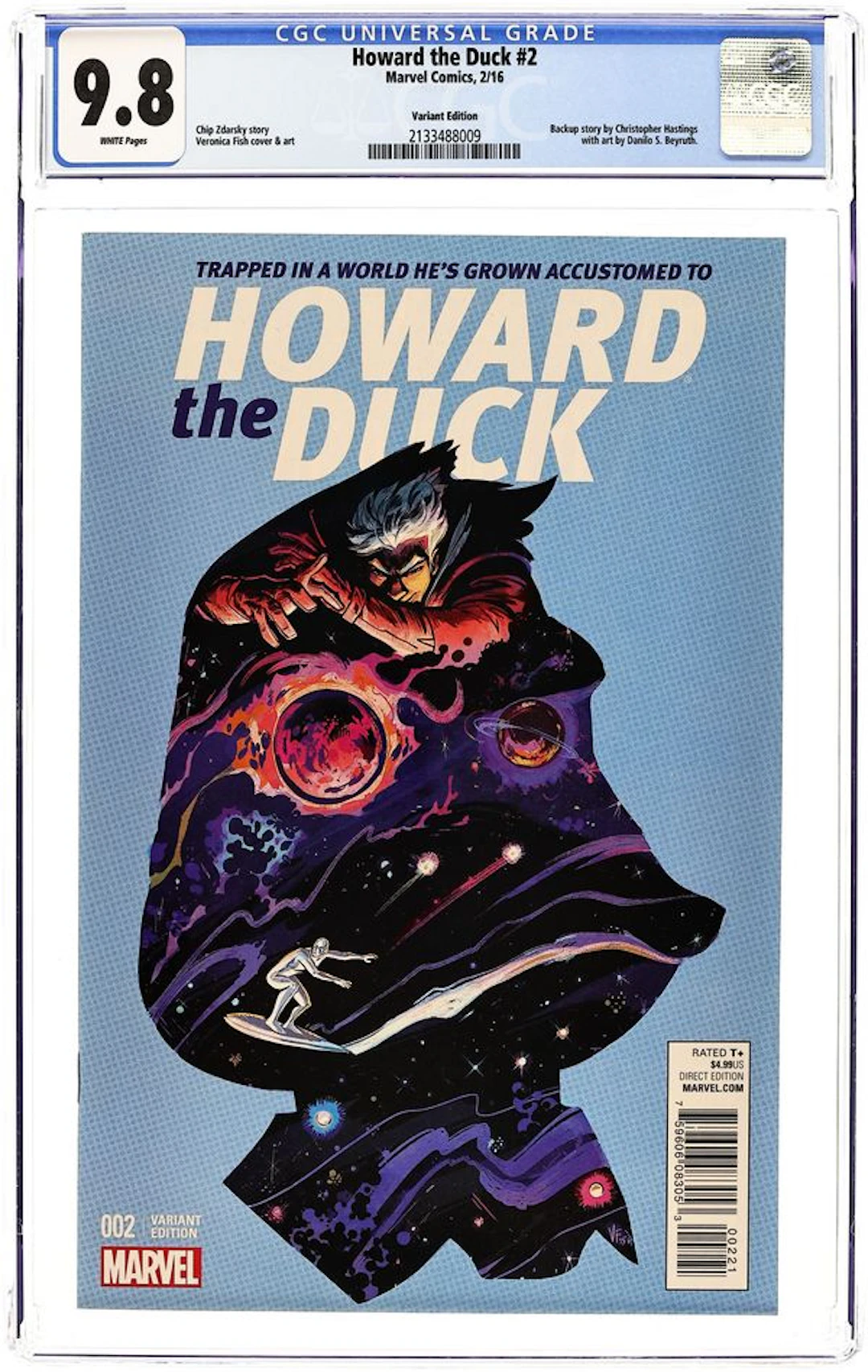 Howard The Duck (2015 5th Series) 2B CGC 9.8