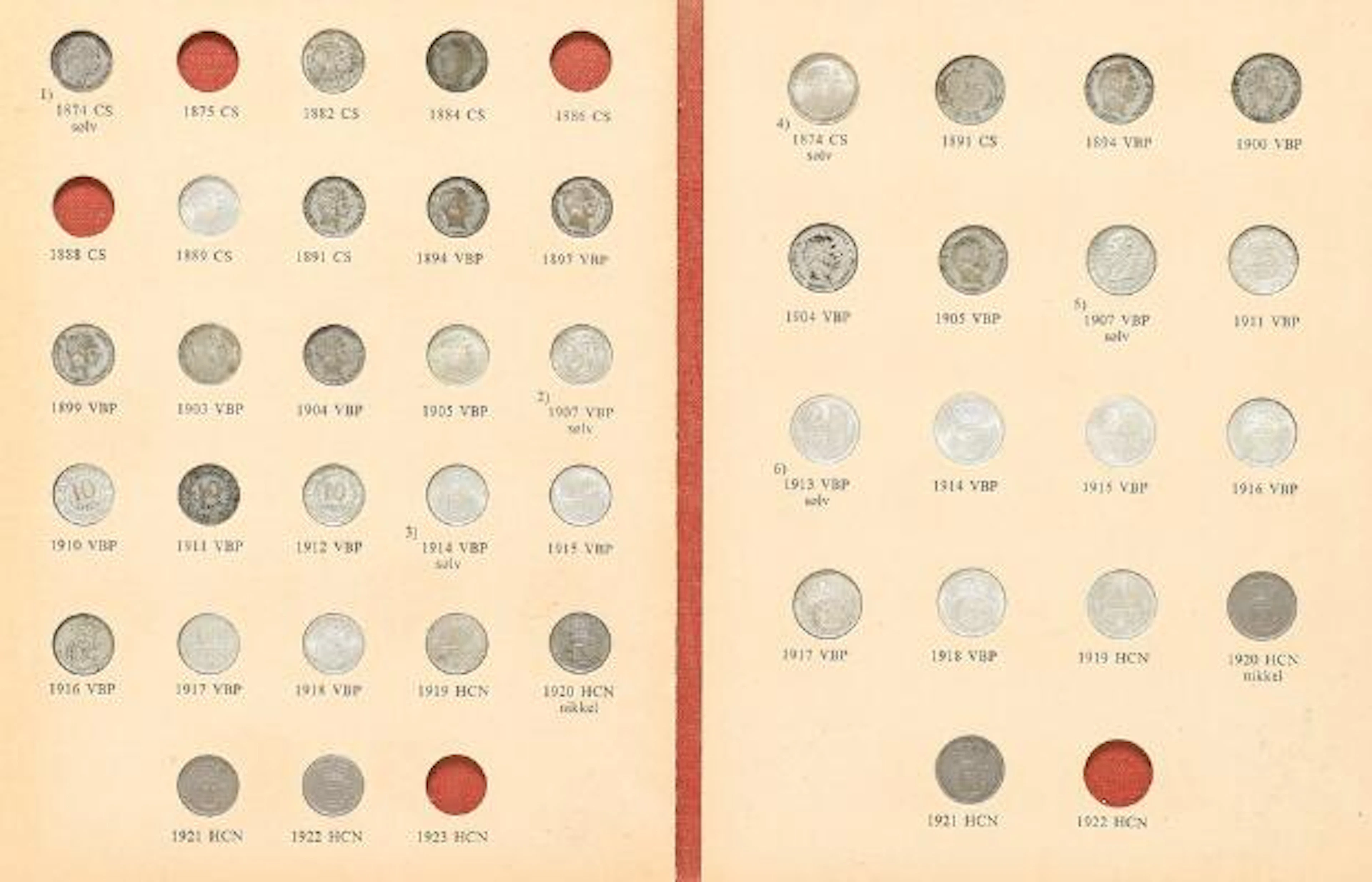 Denmark, collection of coins on Sieg albums, as well as loose – Bruun
