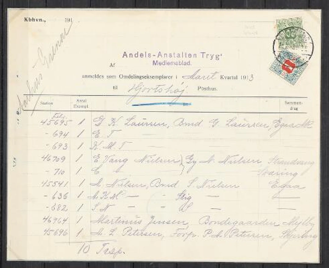 Newspaper. 1907. 20 Øre, green and 1 Kr. blue green/red brown, both