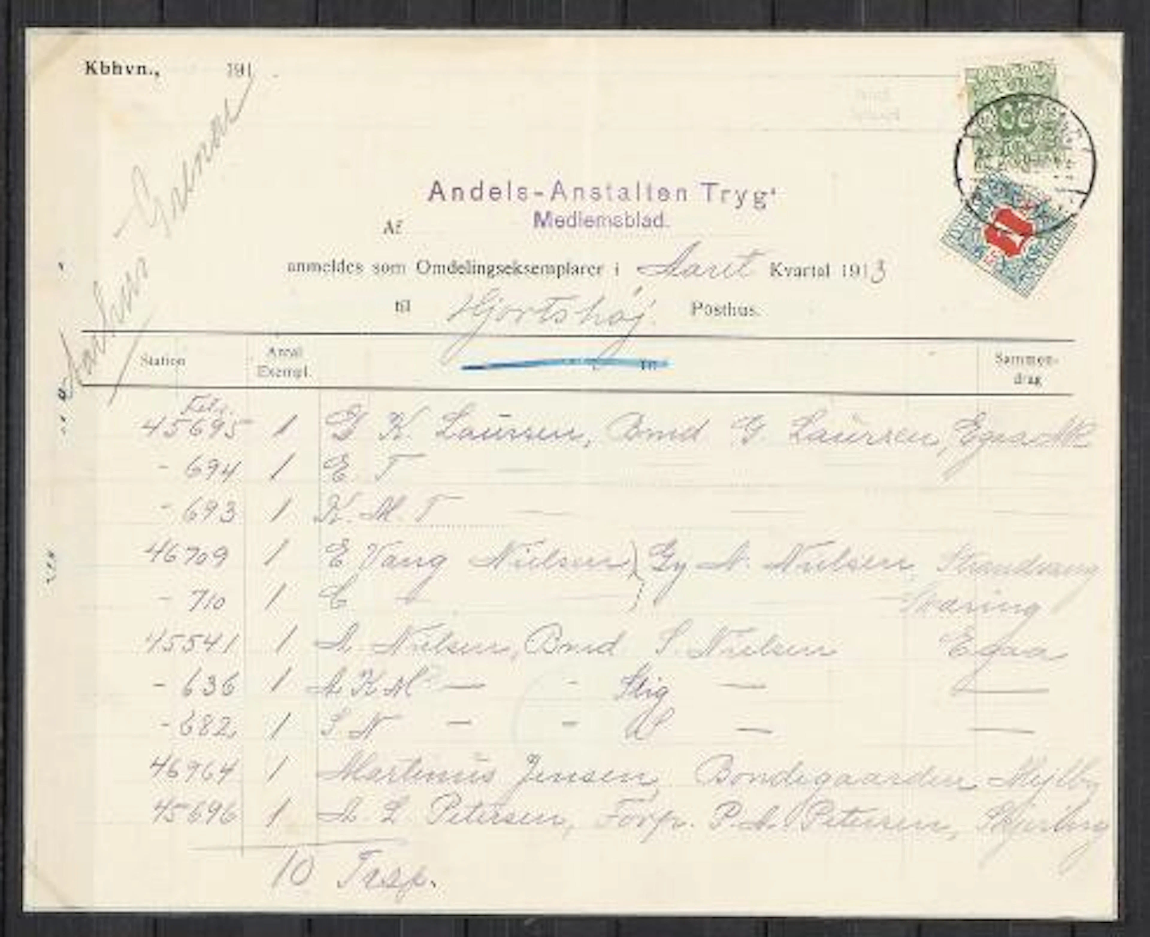 Newspaper. 1907. 20 Øre, green and 1 Kr. blue green/red brown, both