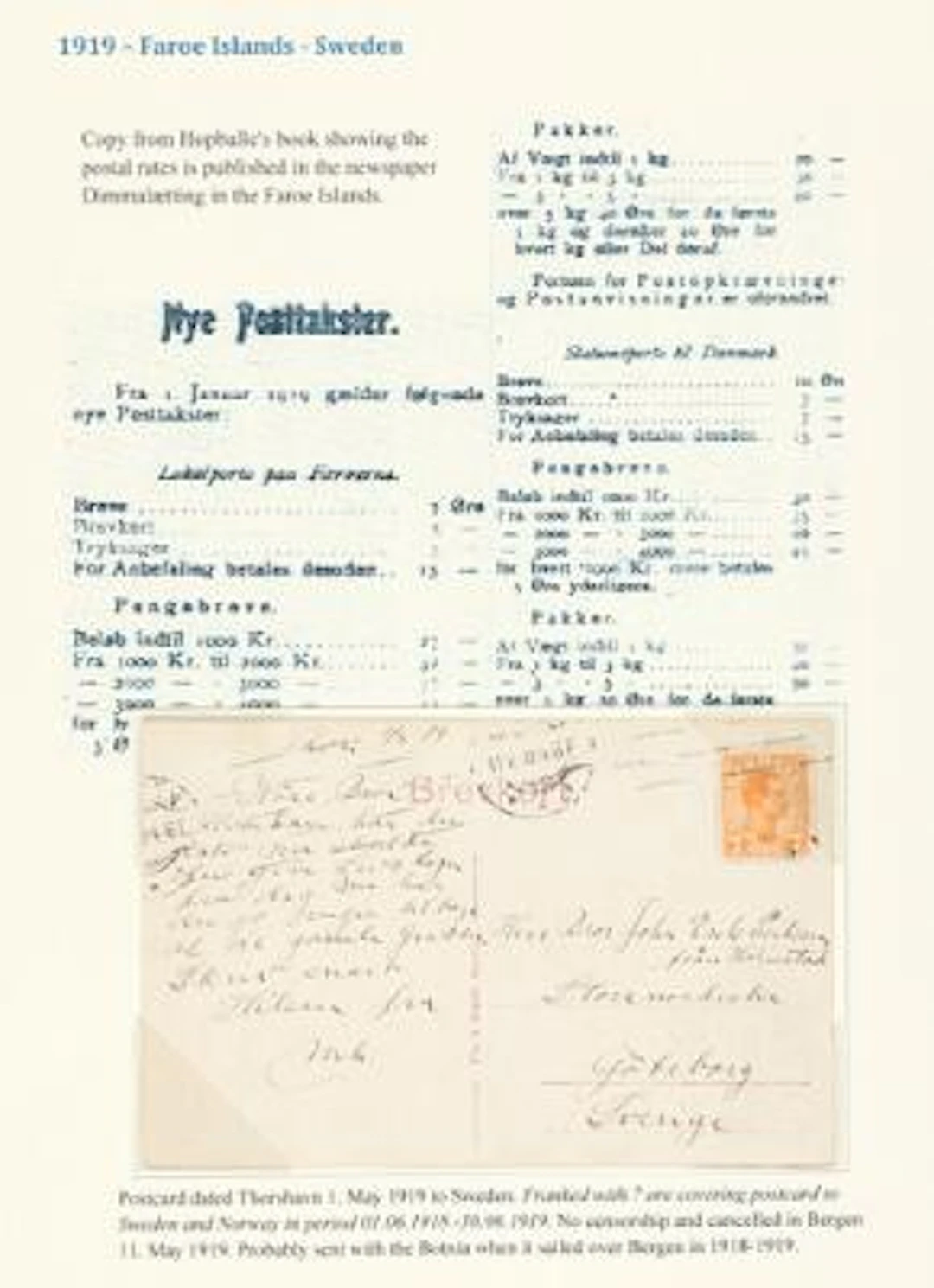 Faroe Islands. 1919. Christian X. 7 Øre, orange, Postcard, dated Thorshavn