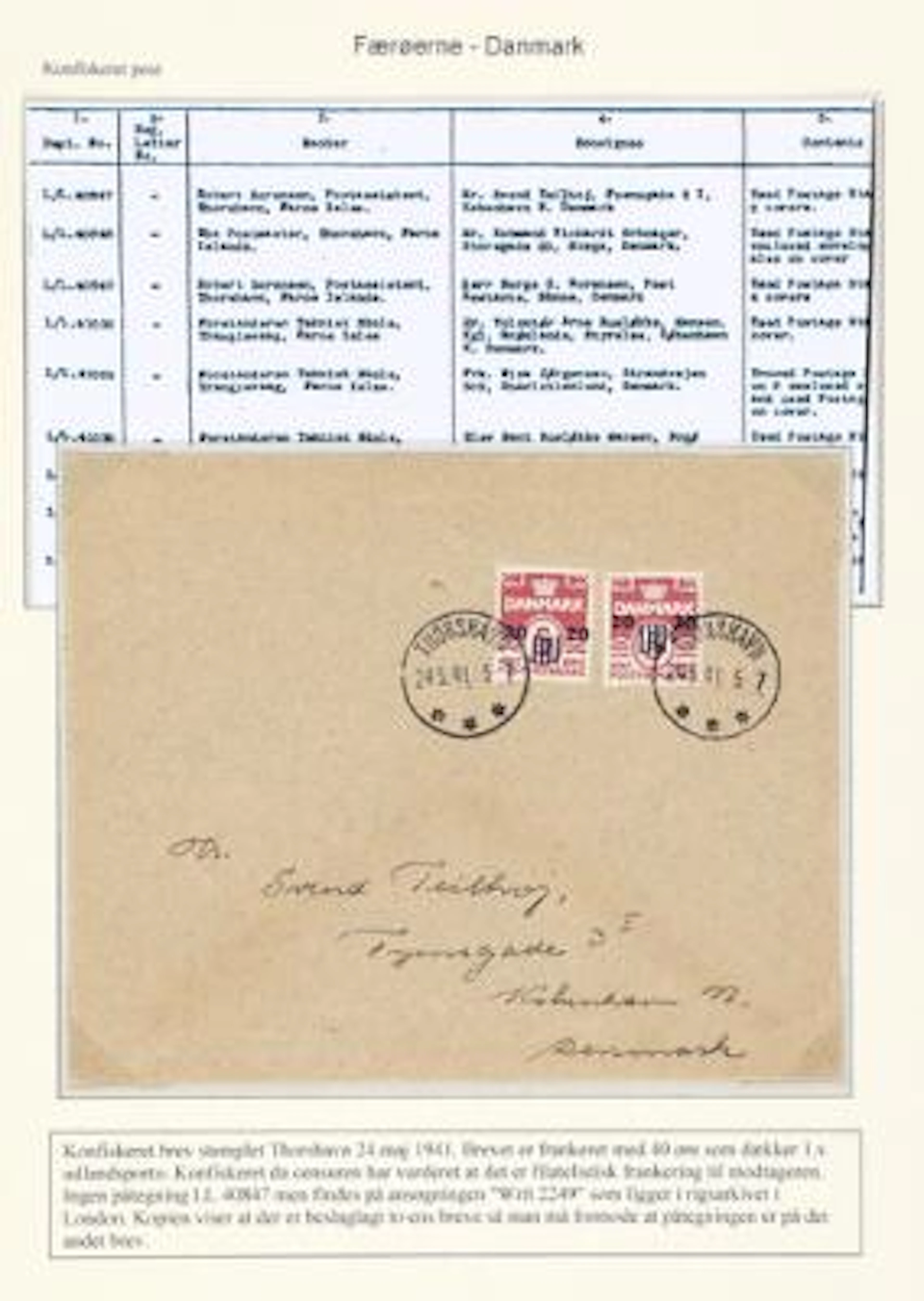 Faroe Islands. 1940. Surcharge. 20/5 Øre, lake (2). Conficated cover