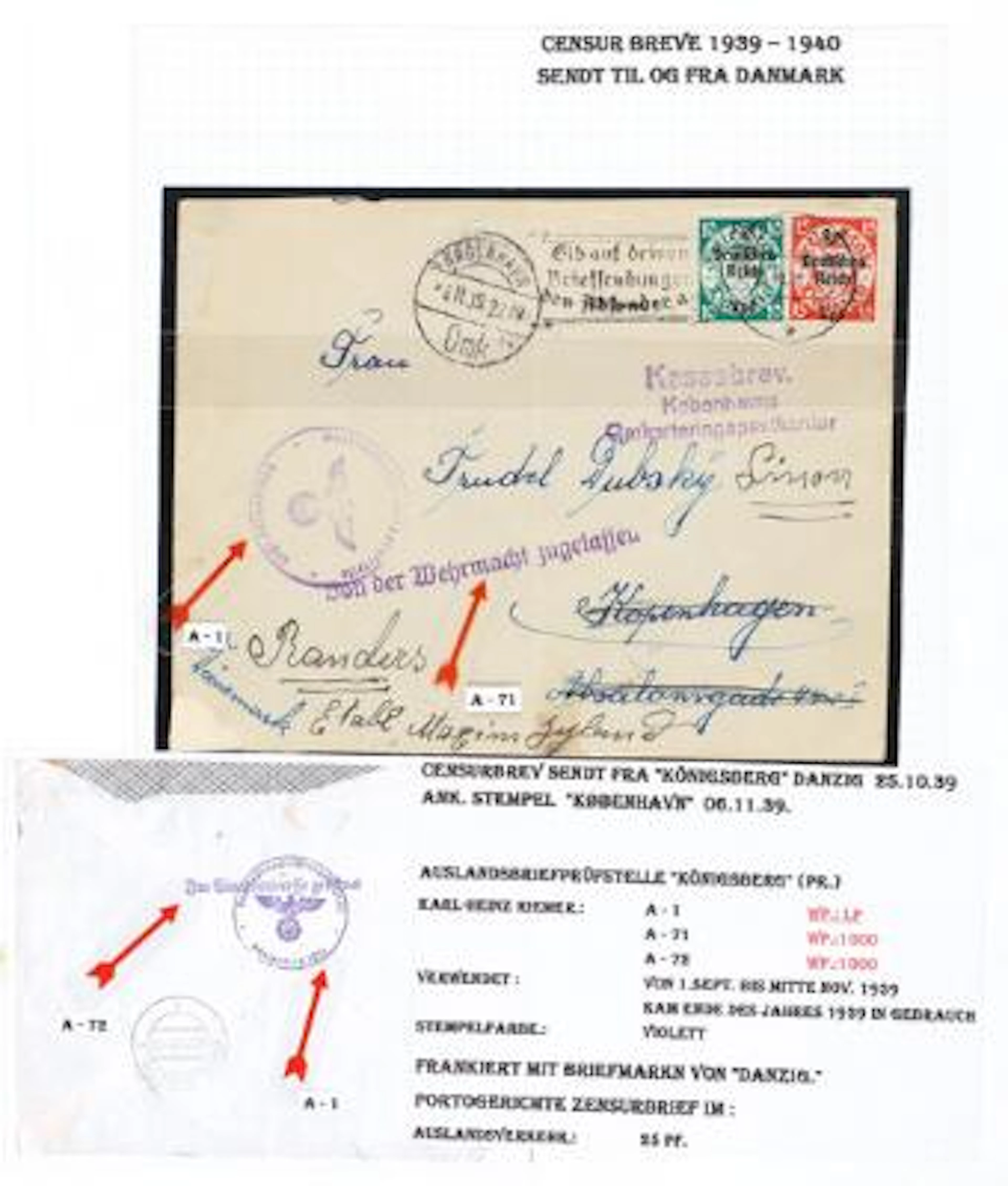 Denmark. Censor. Interesting collection on albumpages with covers