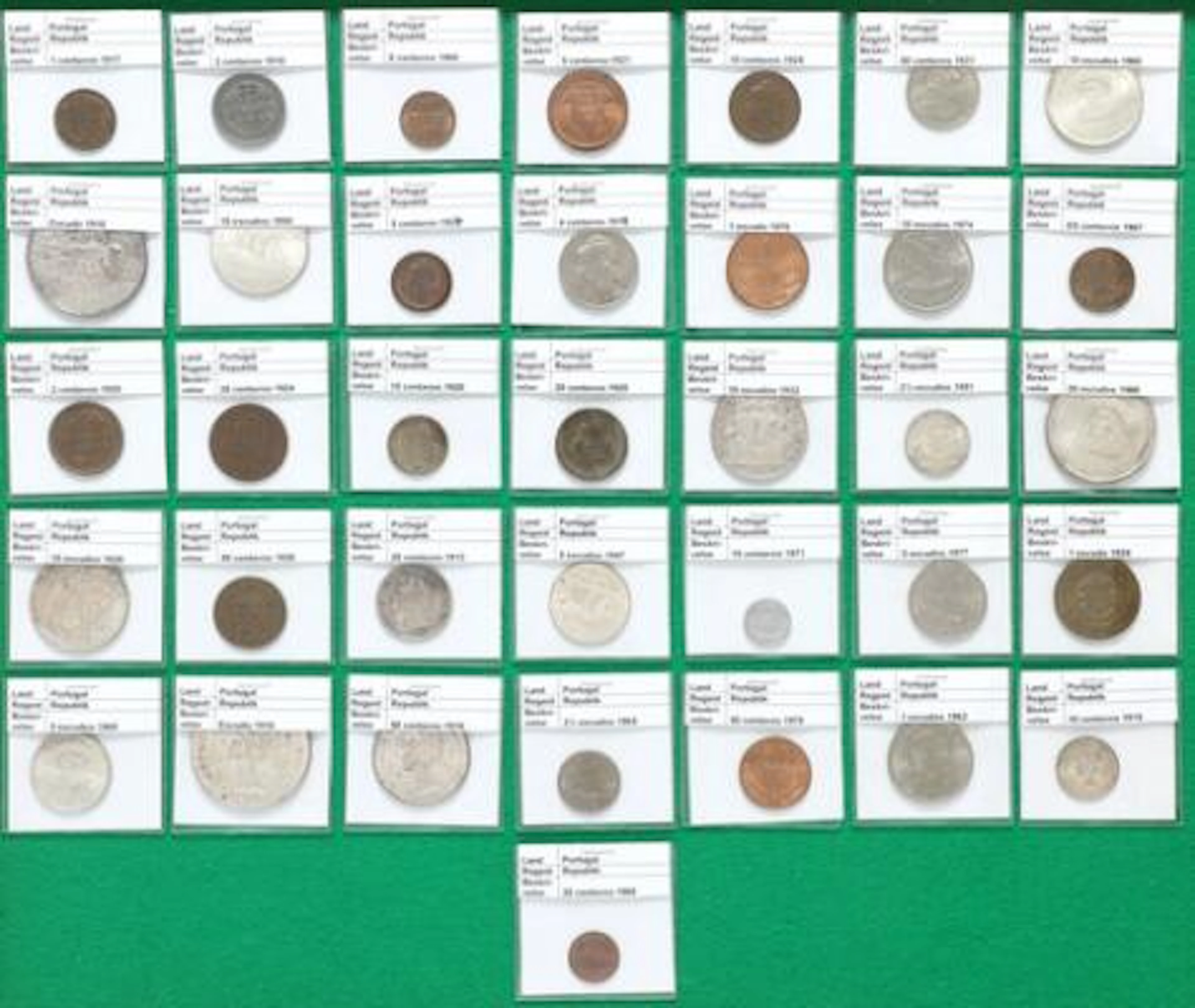 Portugal, collection of coins, in total 109 pcs – Bruun Rasmussen Auctioneers