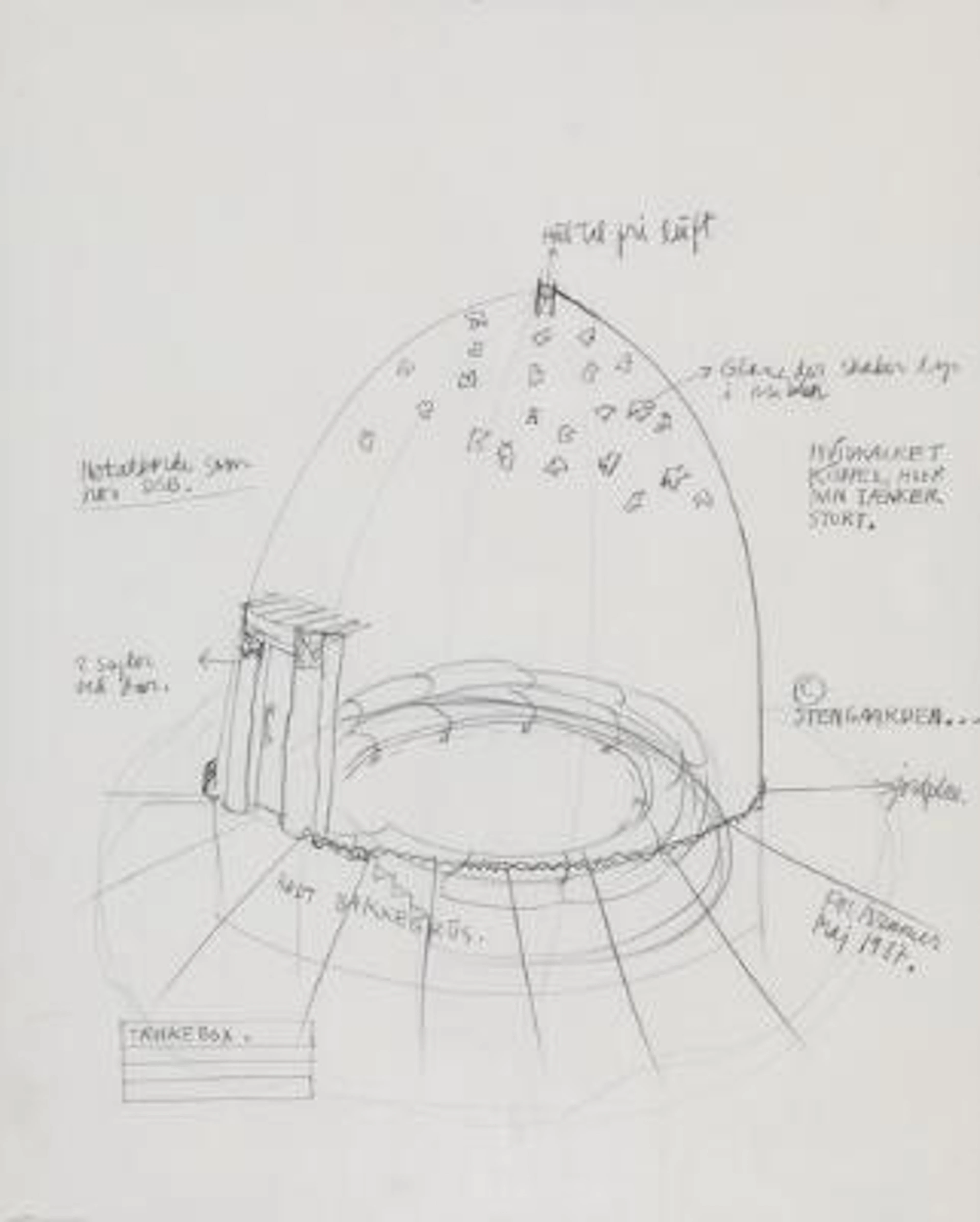 Per Kramer: Three compositions. All signed. Pencil on paper and lithograph.