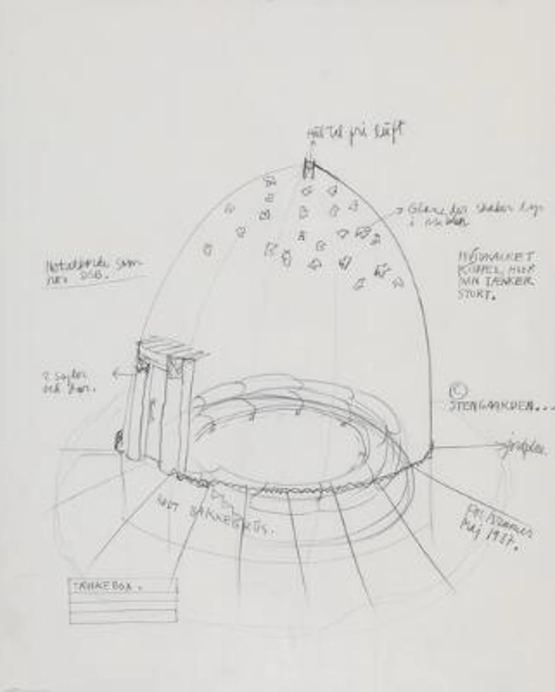 Per Kramer: Three compositions. All signed. Pencil on paper and lithograph.