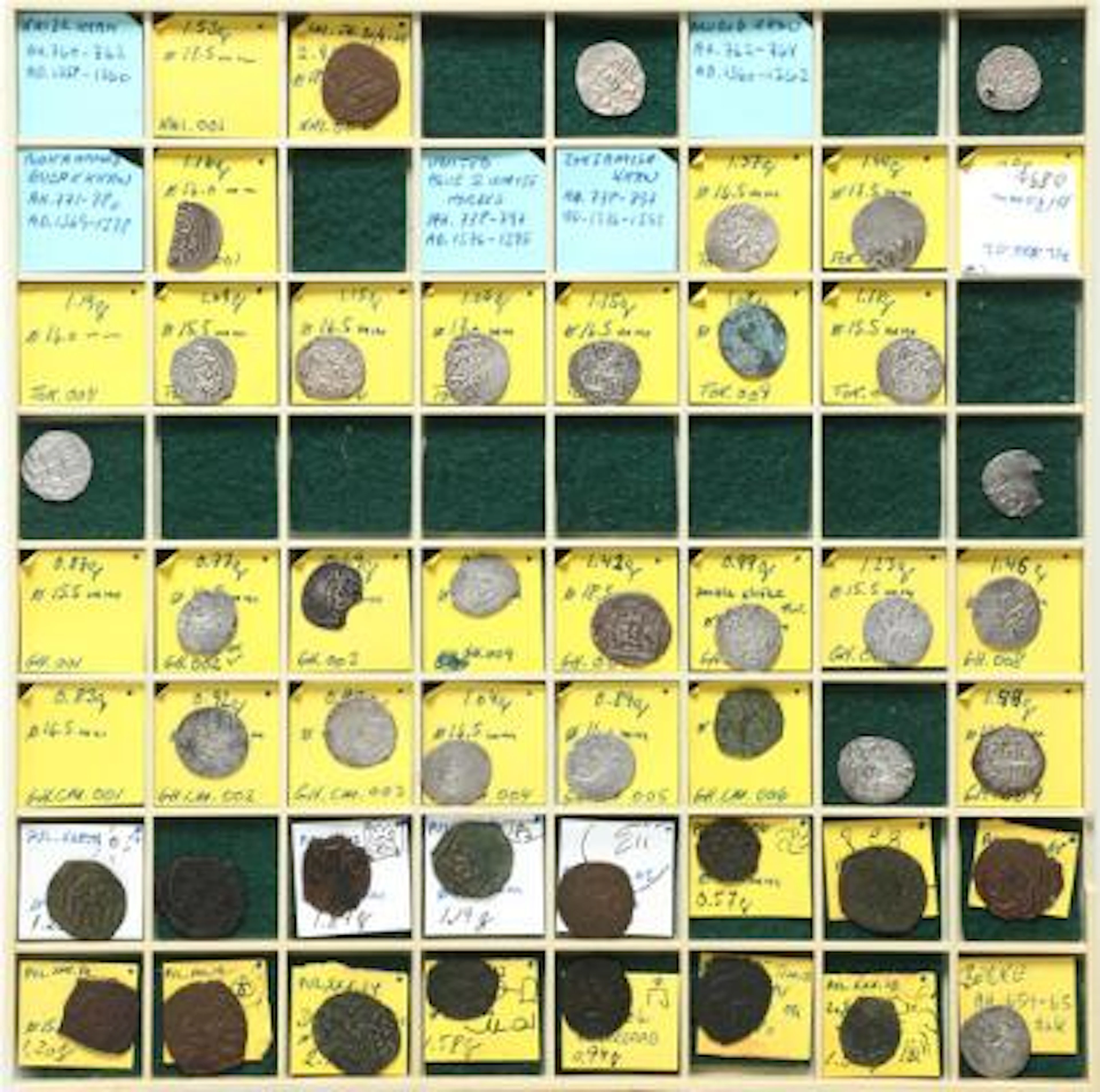 LEMBIT trays with various older and newer coins from India and Iran