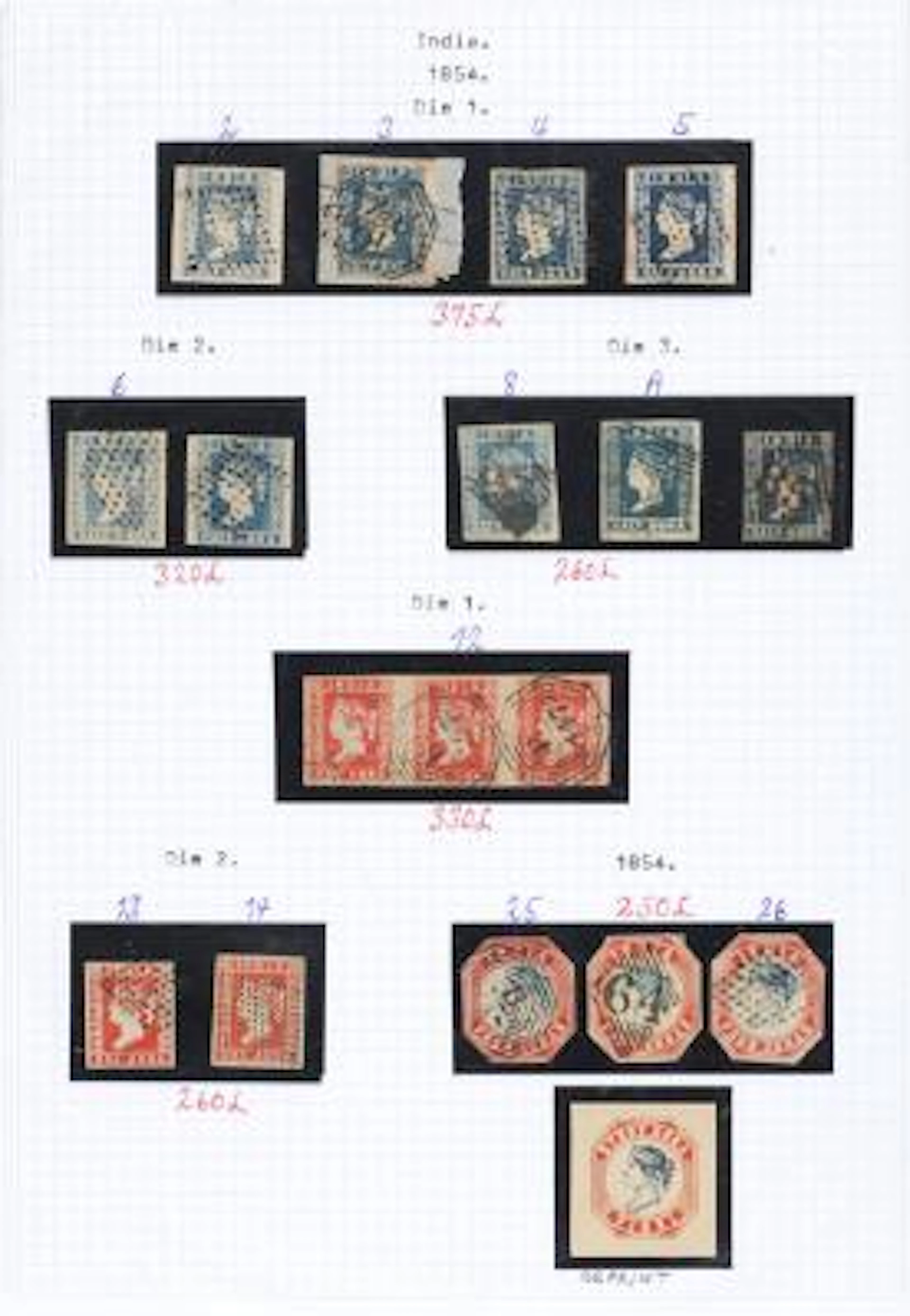 India. 1854-1949. Very fine and interesting collection on homemade