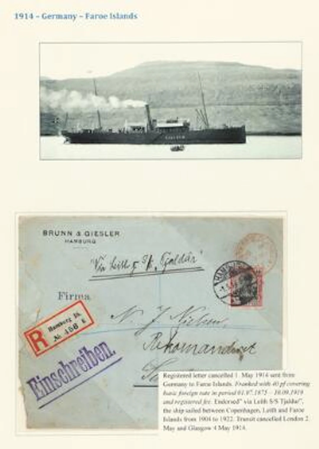 Faroe Islands. Incoming mail during WW1. 3 albumpages with covers