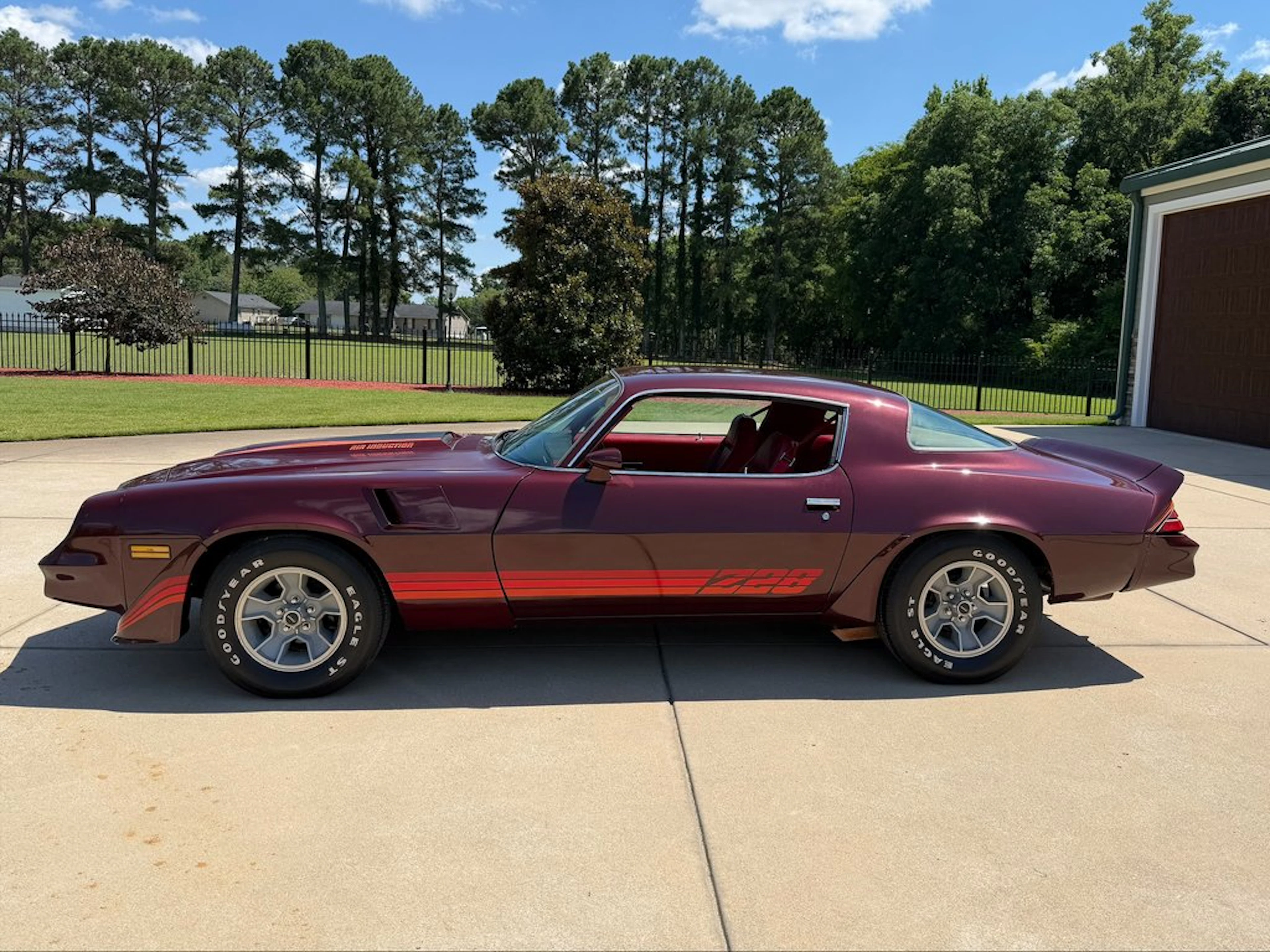1981 Chevrolet Camaro Z28