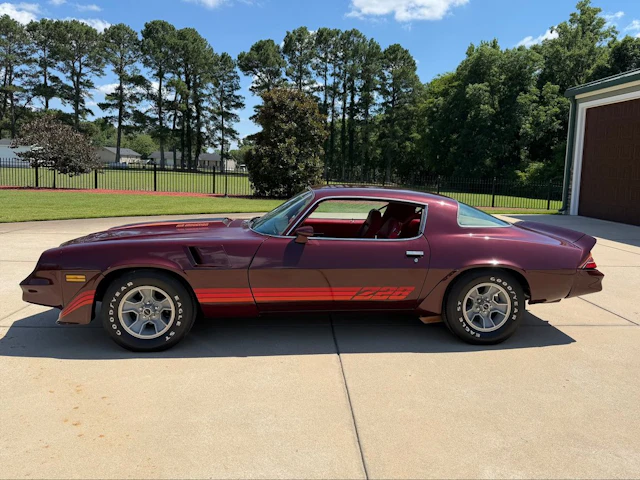 1981 Chevrolet Camaro Z28