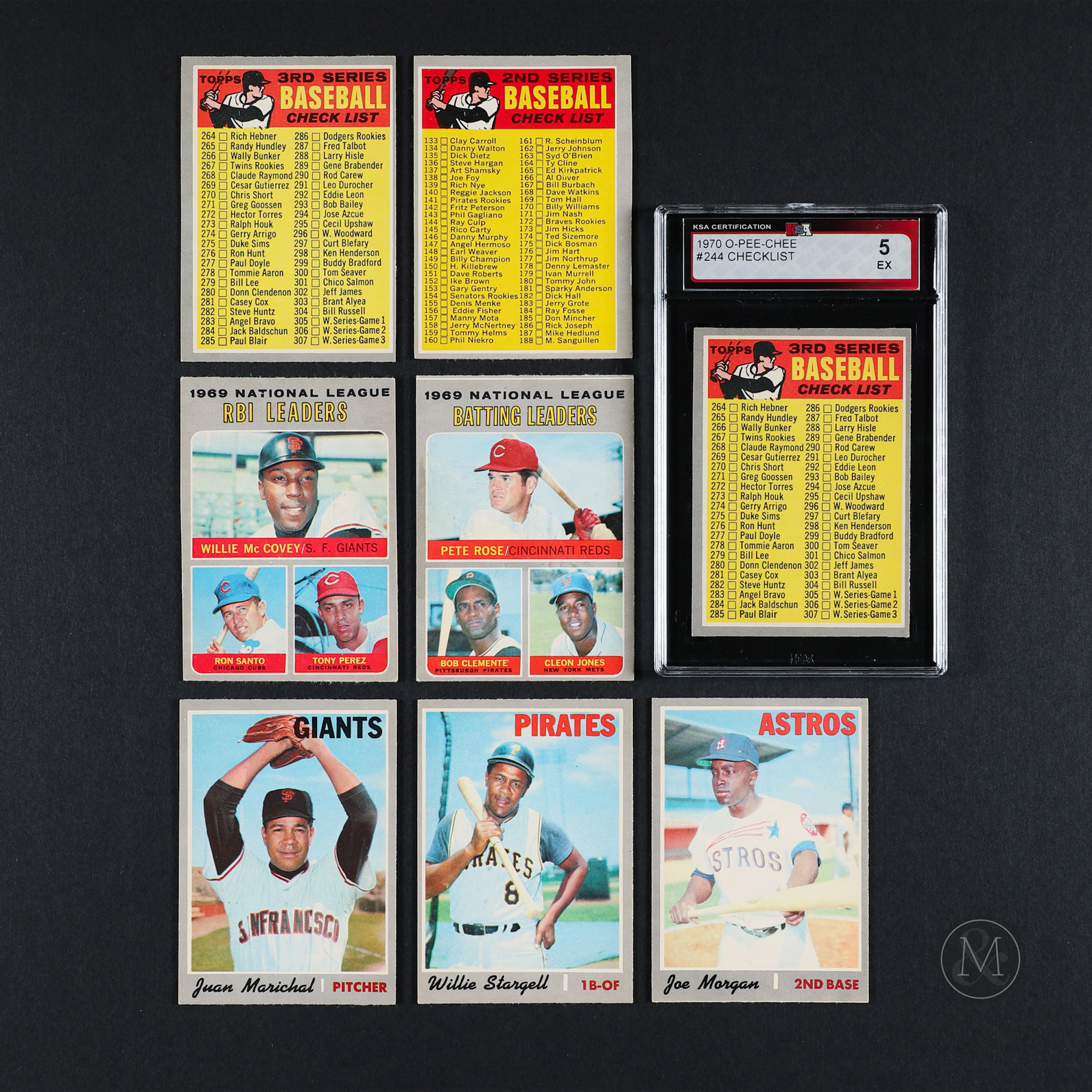 1970 O-Pee-Chee Baseball Partial Set (95)