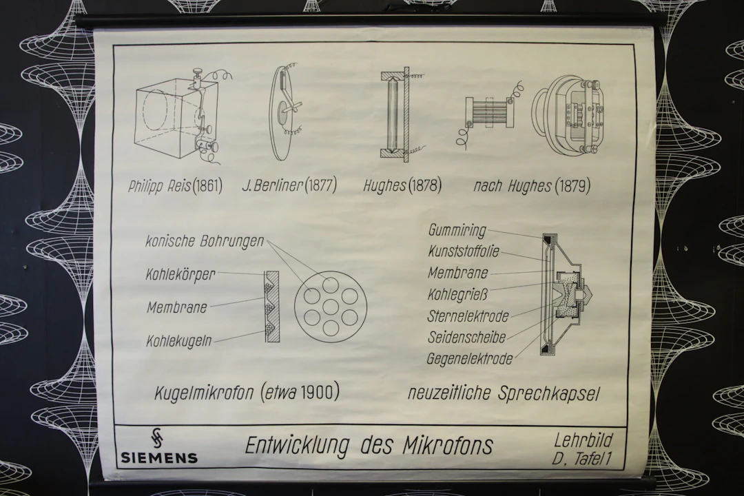 Siemens plansch/sprängskiss på väv. 88×73 cm