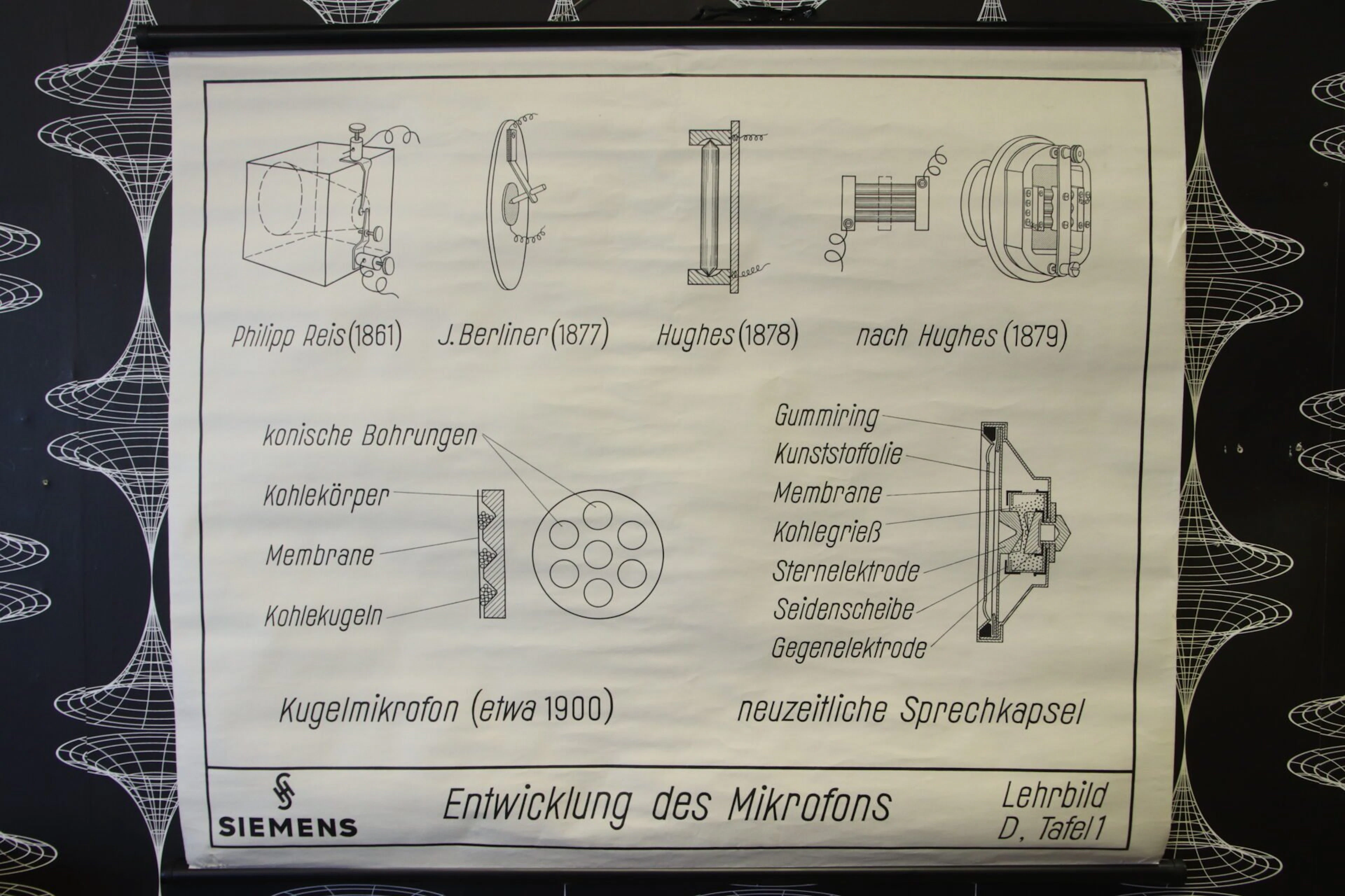 Siemens plansch/sprängskiss på väv. 88×73 cm