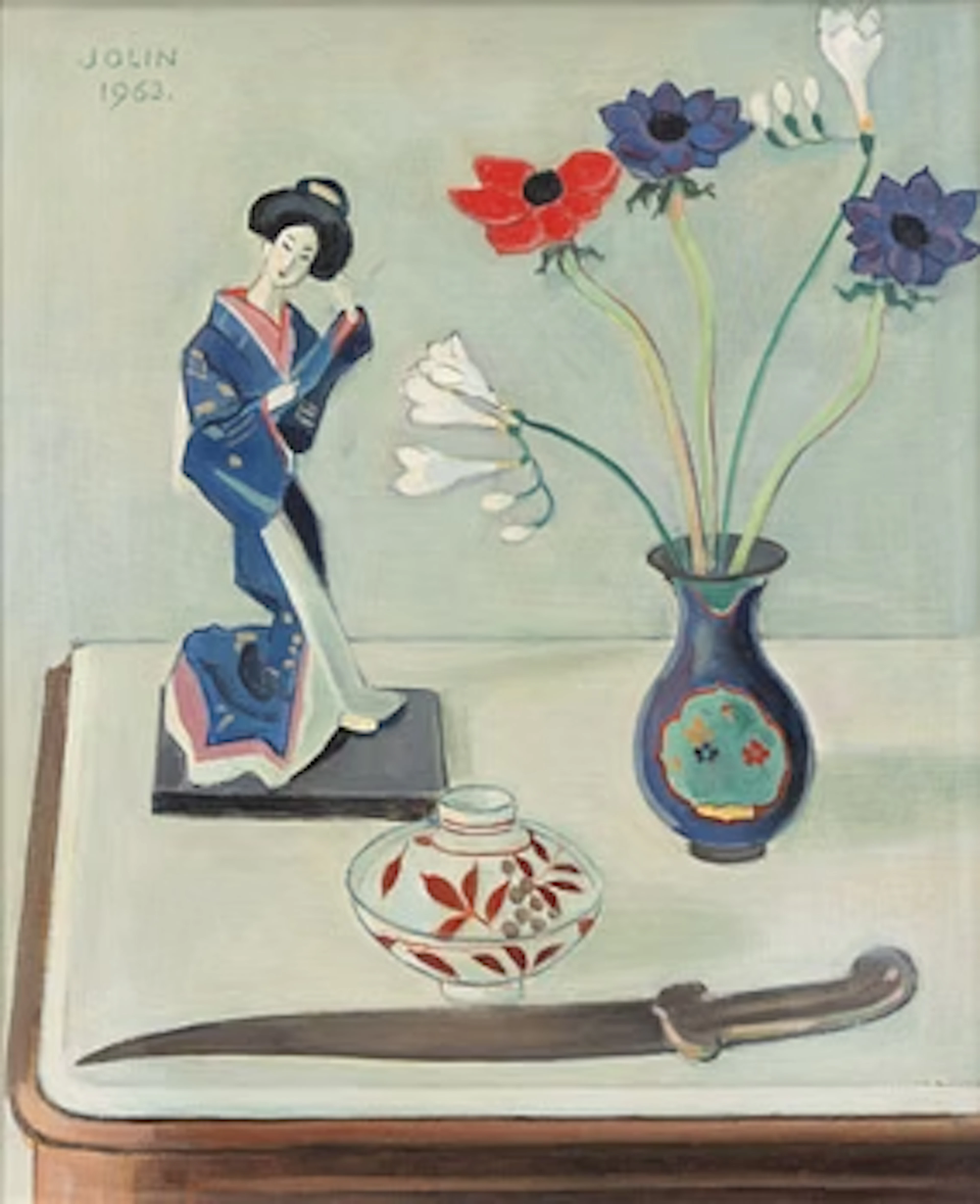 Einar Jolin, Still Life with Geisha.
