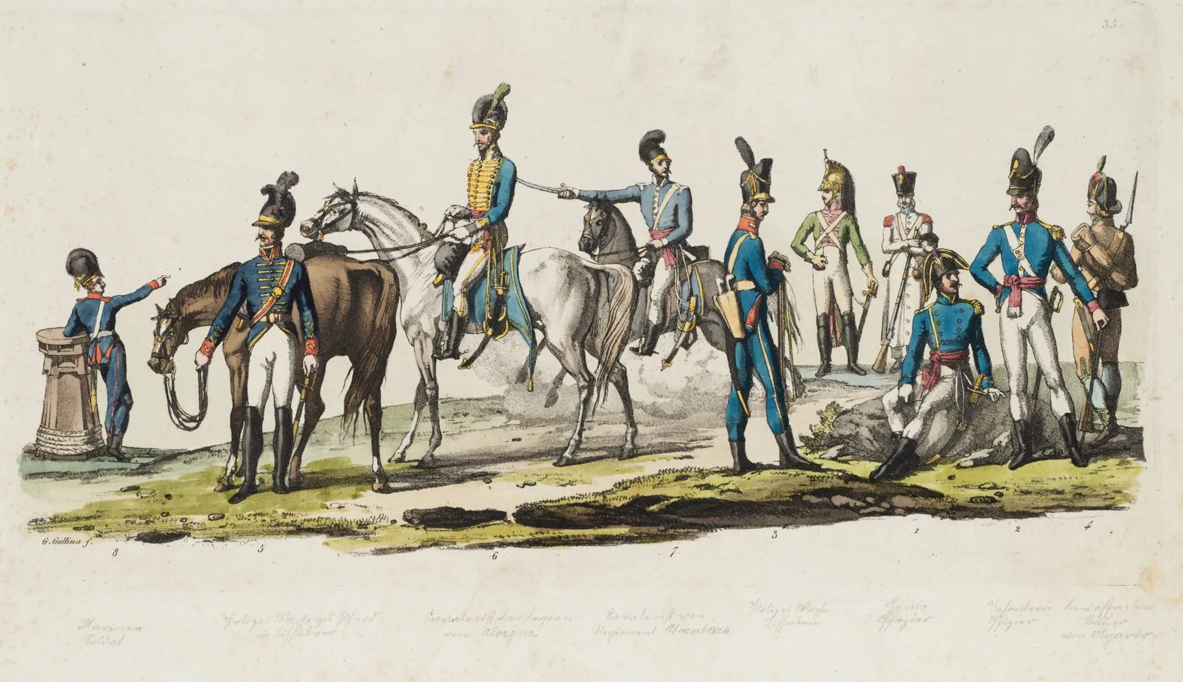 GULLINA (19th), The Portuguese Military in the 19th Century, Aquatint