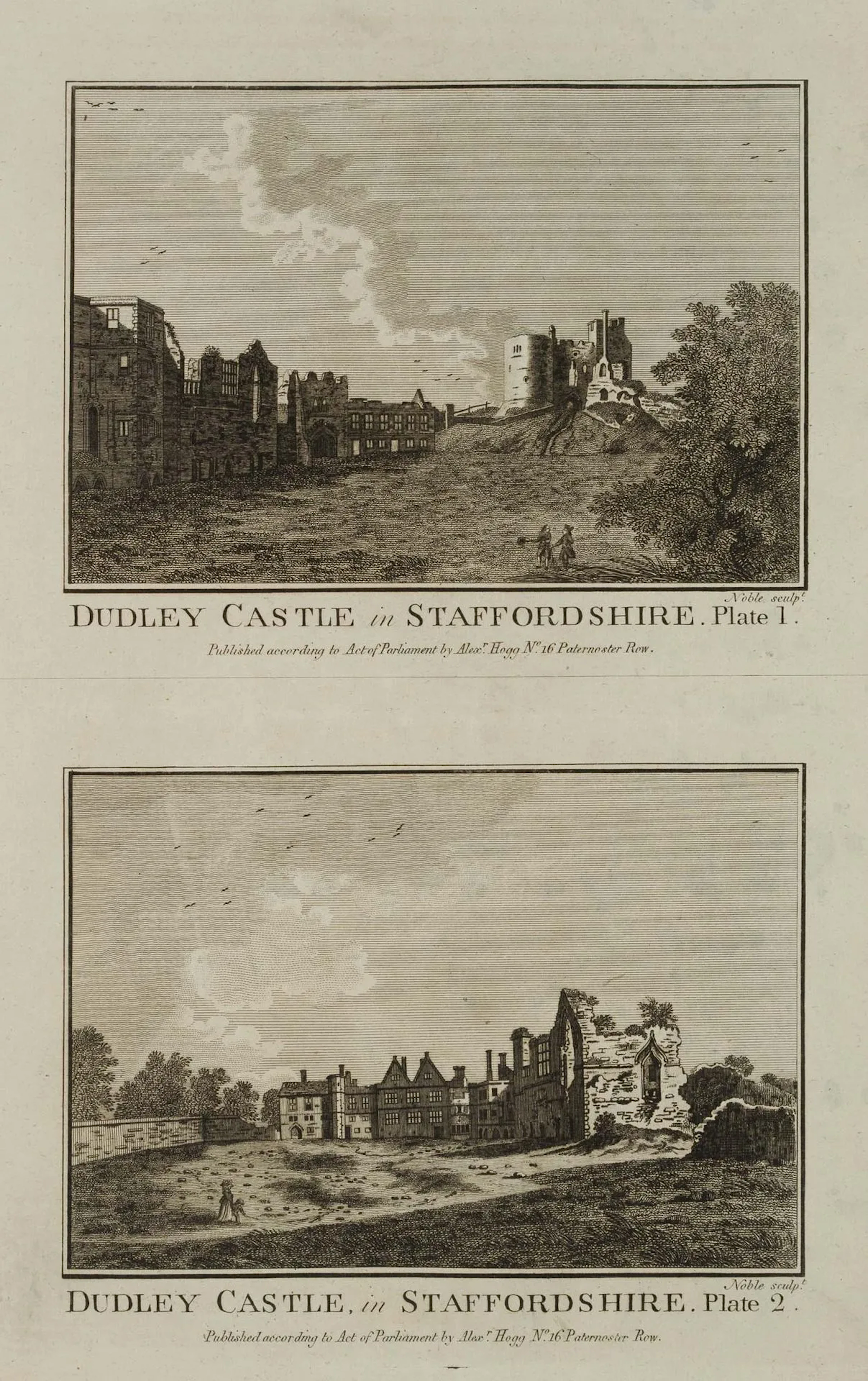 NOBLE (18th), Dudley Castle, Staffordshire, Etching Noble (18th century):