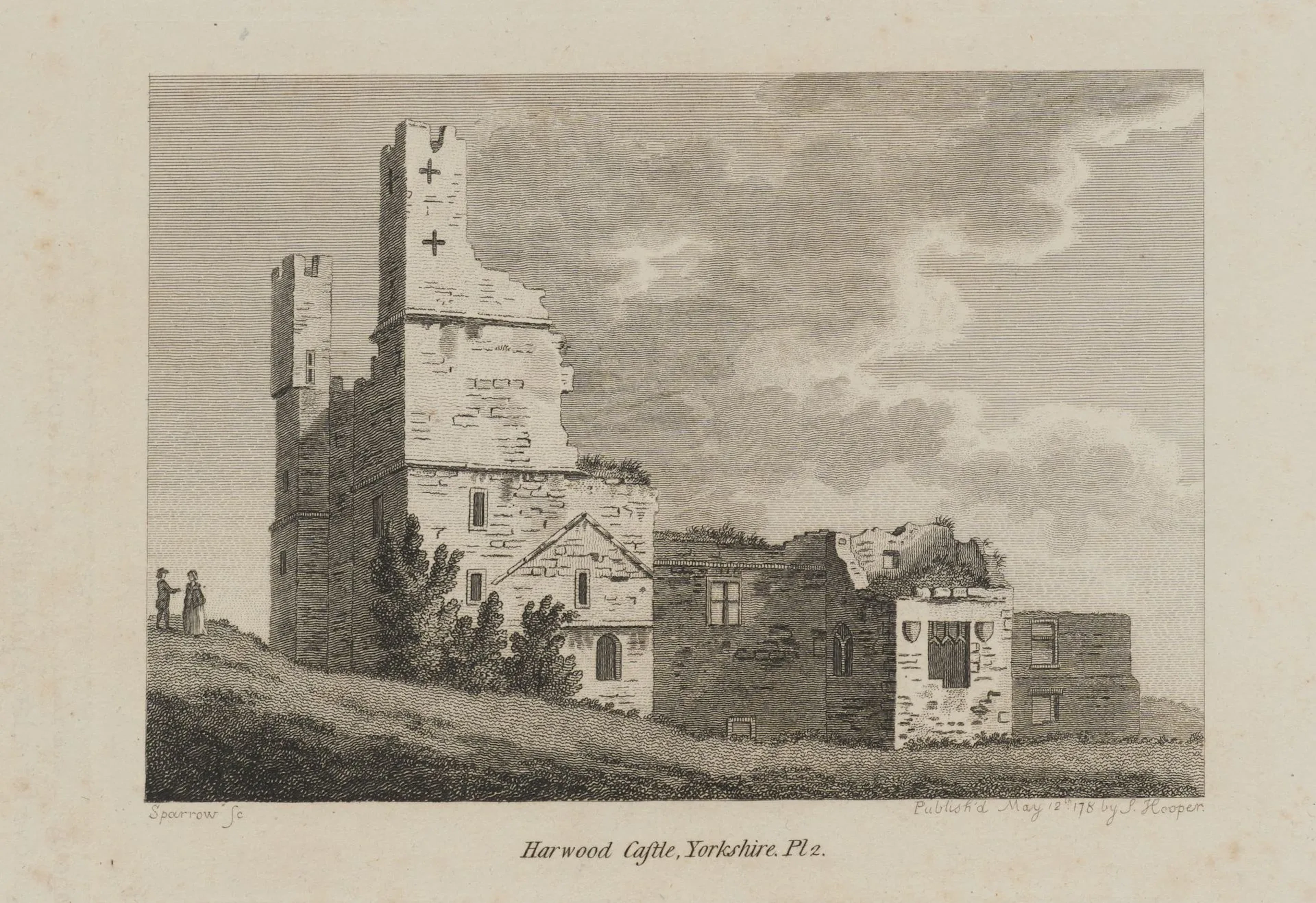 SPARROW (18th), Harwood Castle, Yorkshire, Steel engraving Sparrow