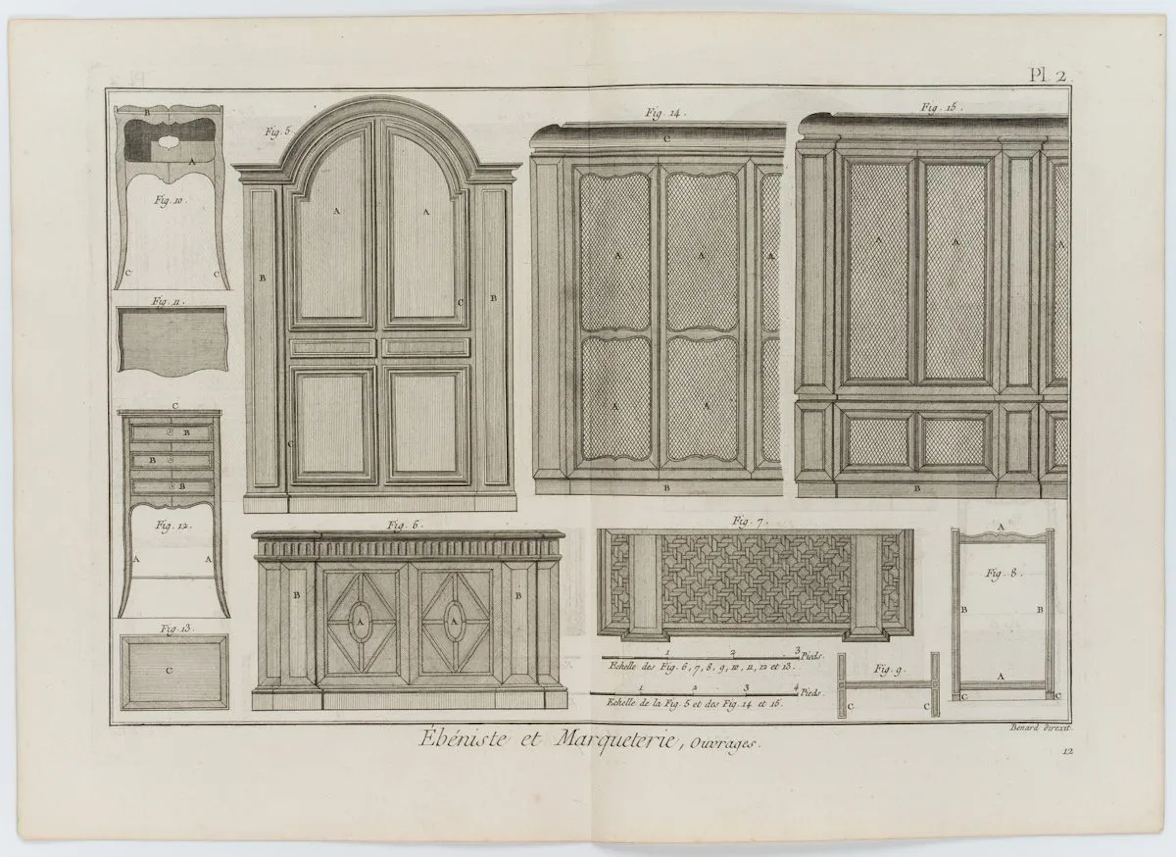 R. BÉNARD (1731-1794), Cabinetmaker and marquetry artist, Etching