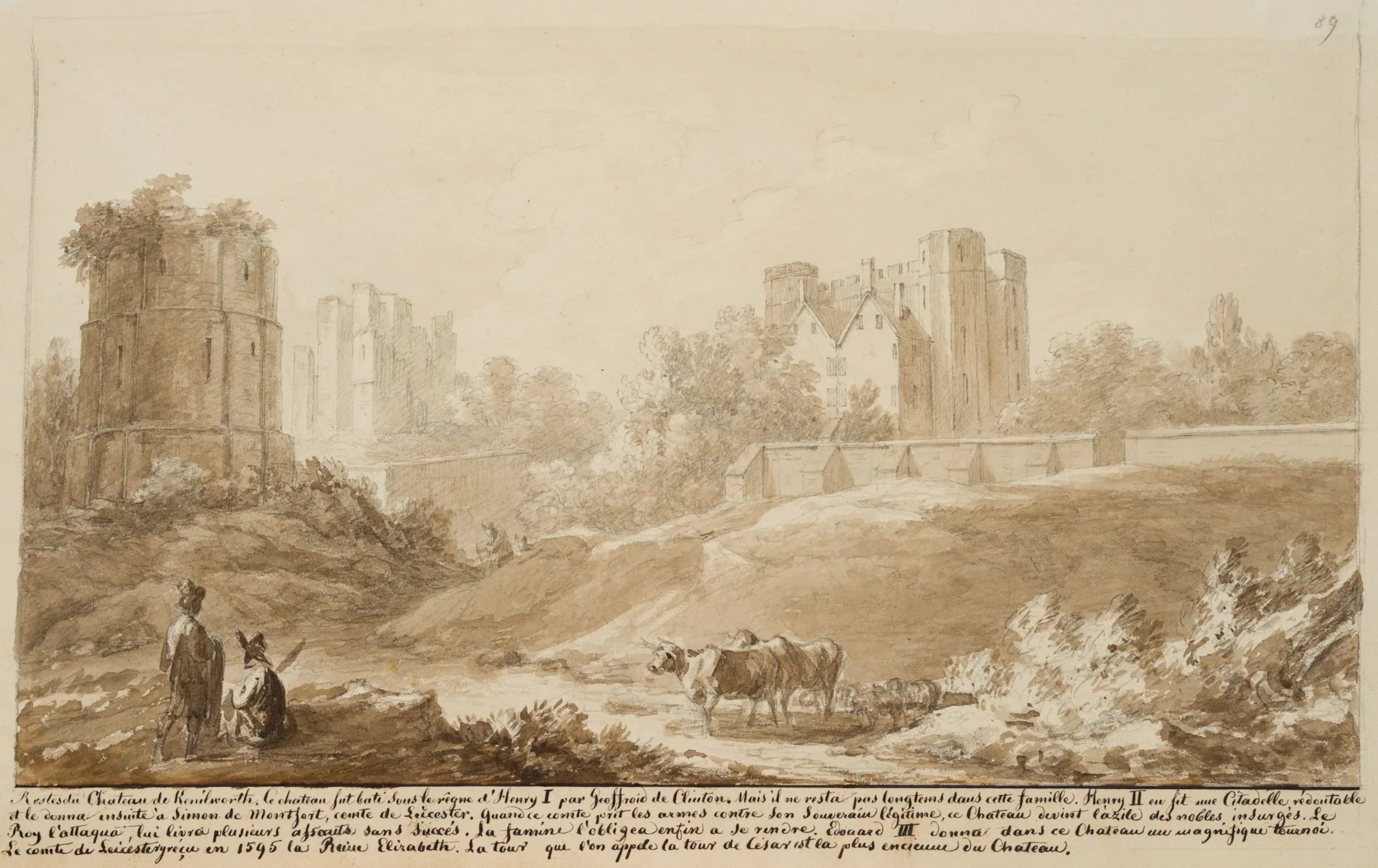I. DUVIVIER (1758–1832), Kenilworth Castle near Birmingham, Watercolor