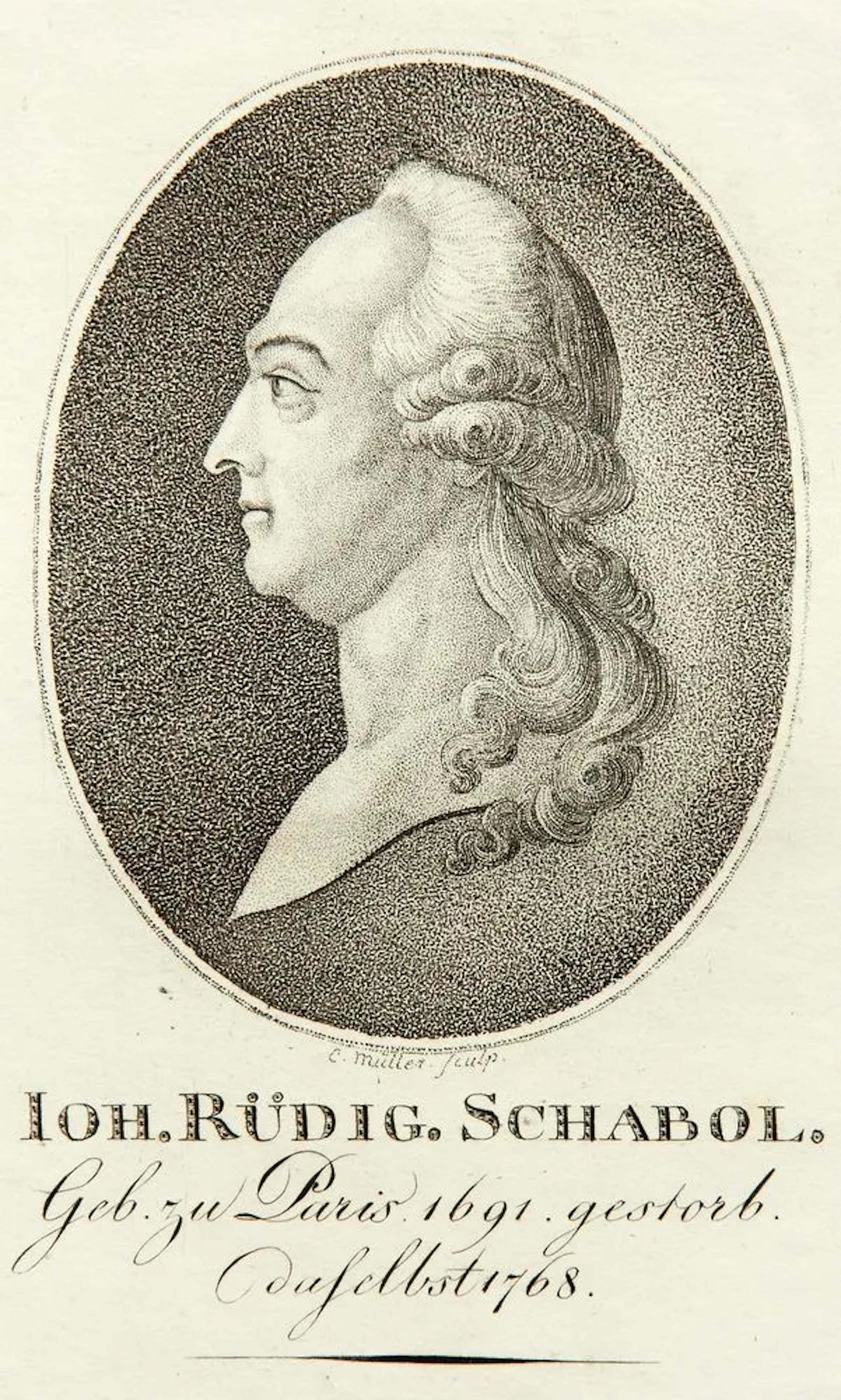 C. MÜLLER (19th), Joh. Schabol, horticulturist, Etching C. Müller