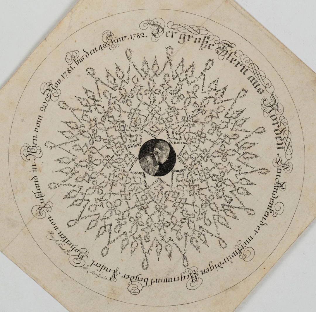 J. RIED (18th), The Great Star of the North, Etching Joseph Ried (18th