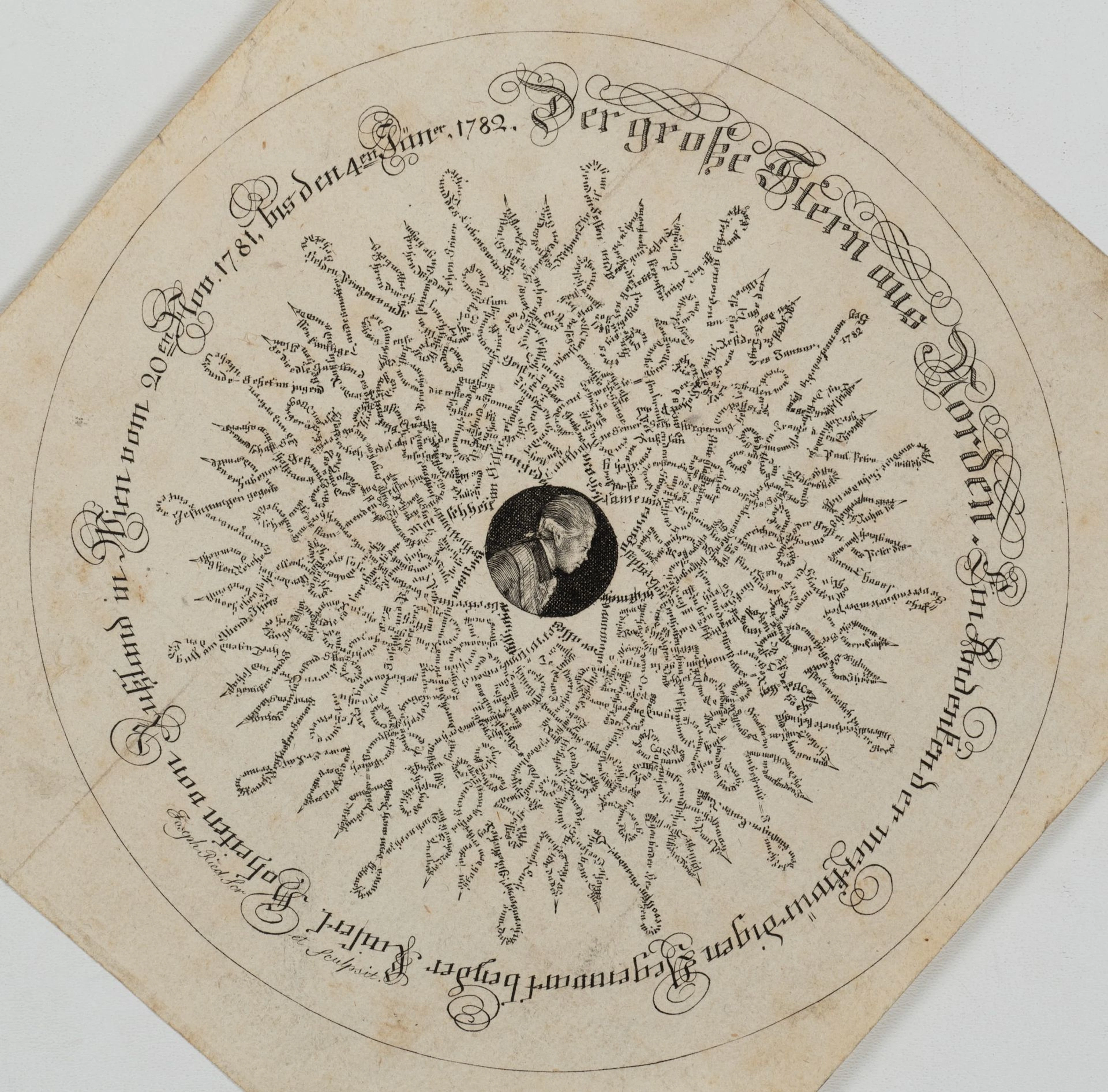J. RIED (18th), The Great Star of the North, Etching Joseph Ried (18th