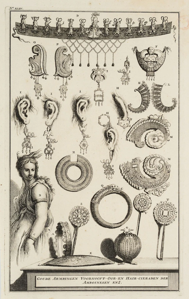Unknown (18th century), Display of Asian jewelry. Ambon Island, 1726