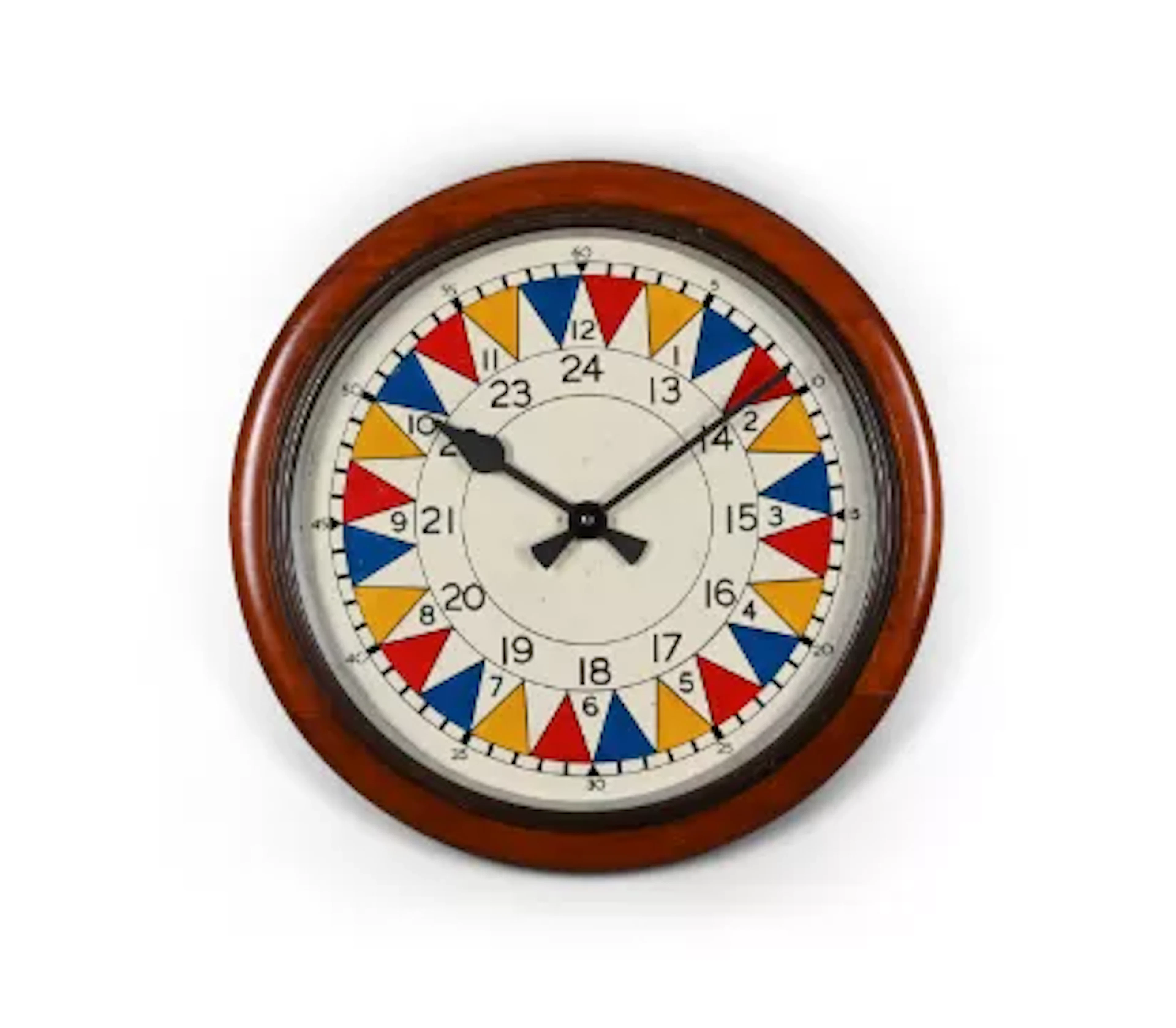 A VERY RARE WWII ROC OPERATIONS ROOM ELECTRIC SLAVE ‘SECTOR’ WALL TIMEPIECE