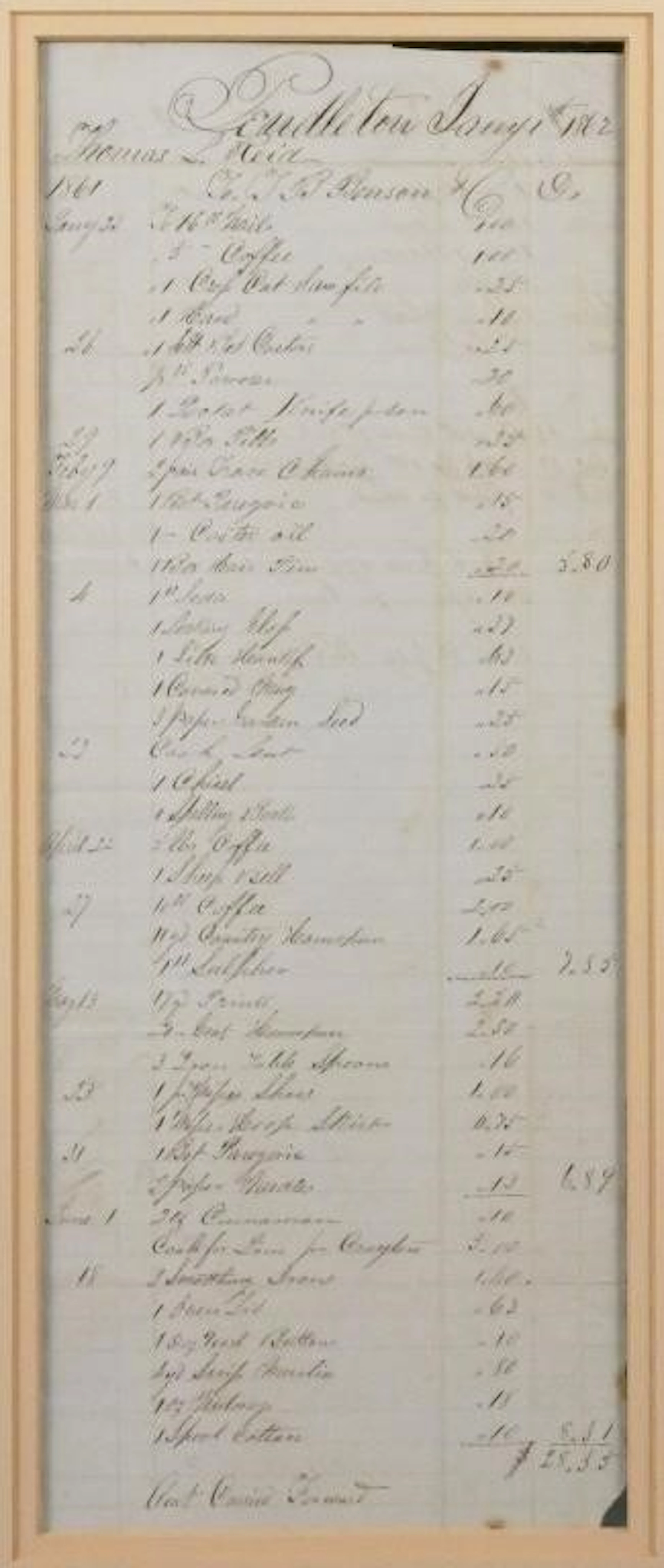1861-62 Civil War Era SC Merchant Ledger