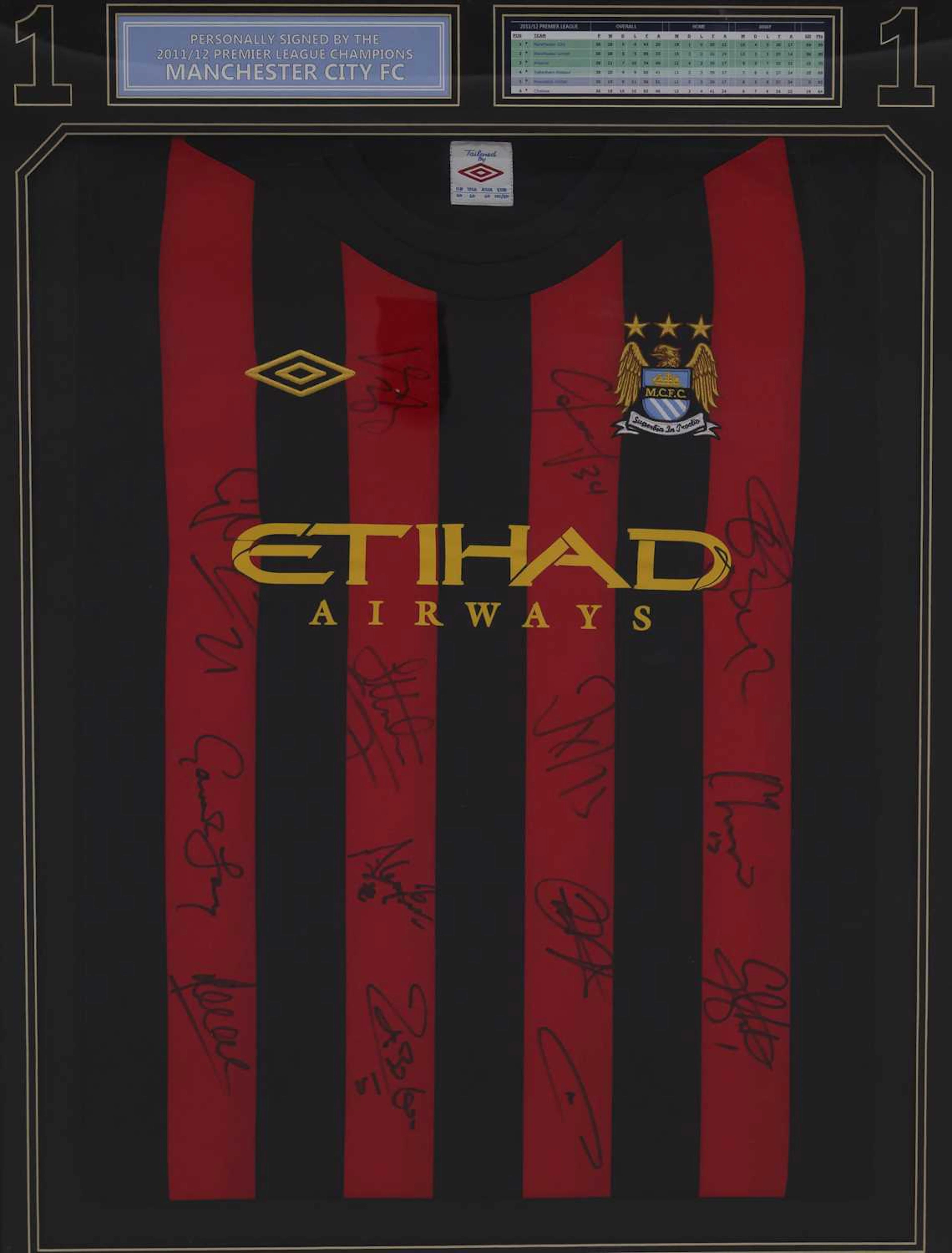 FOOTBALL MEMORABILIA: A MANCHESTER CITY MULTI SIGNED 2011 - 12 SEASON SHIRT