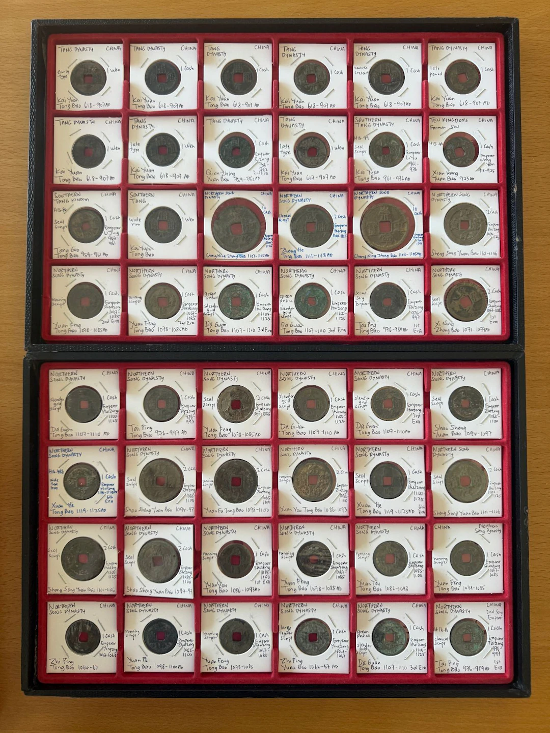 CHINA: LOT of 222 coins
