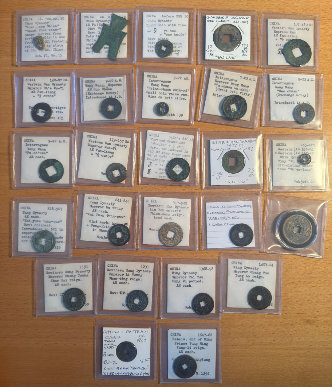 CHINA: LOT of 26 coins