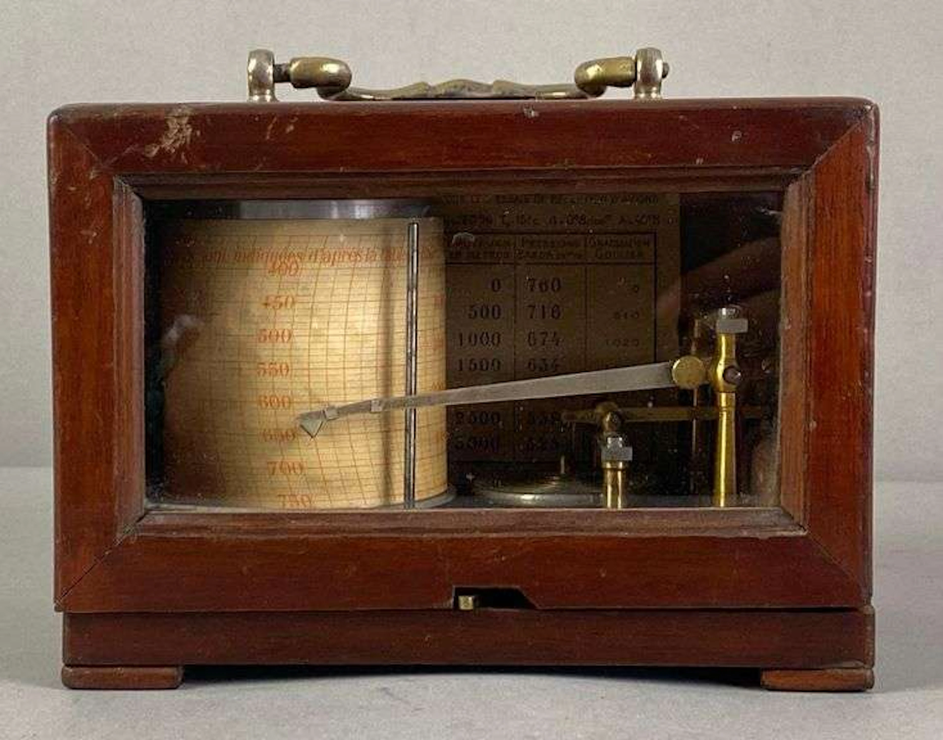 Antique Jules Richard Self Recording Barograph