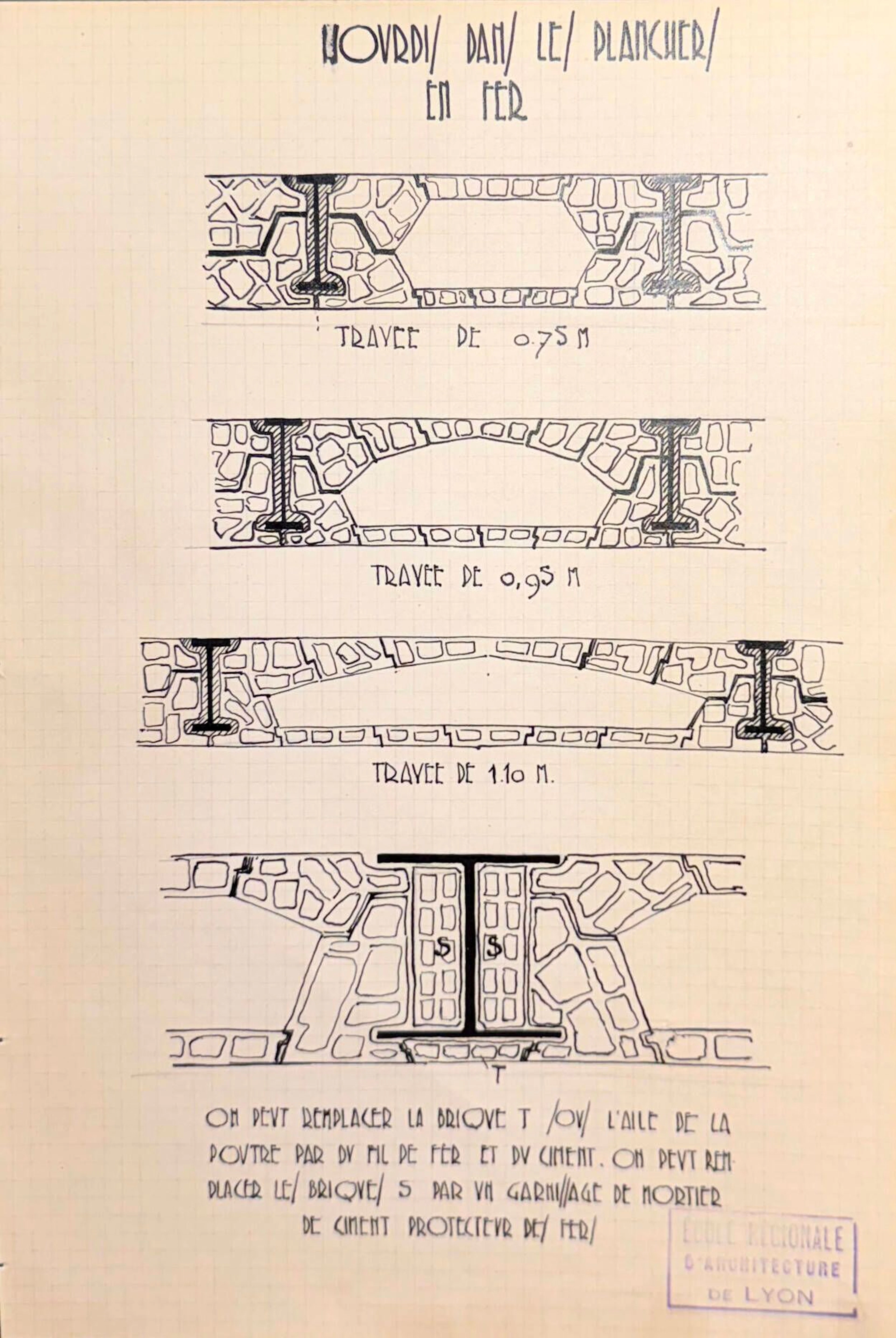 MODERN SCHOOL - Engineering Drawing - Architect [XX-XXI] - Lot 647