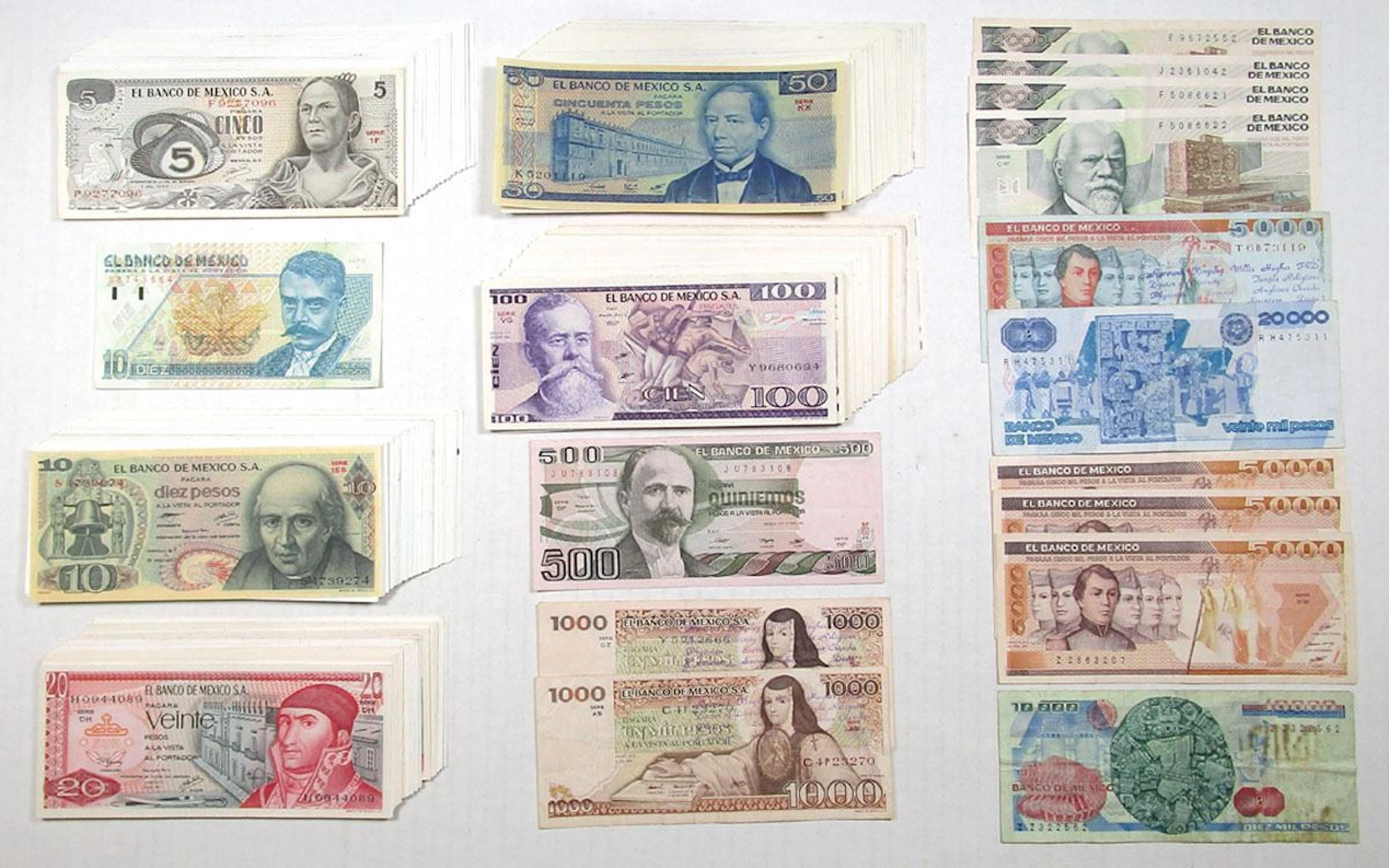 Banco de Mexico, 1969 to 1992, 175+ Issued Banknotes.