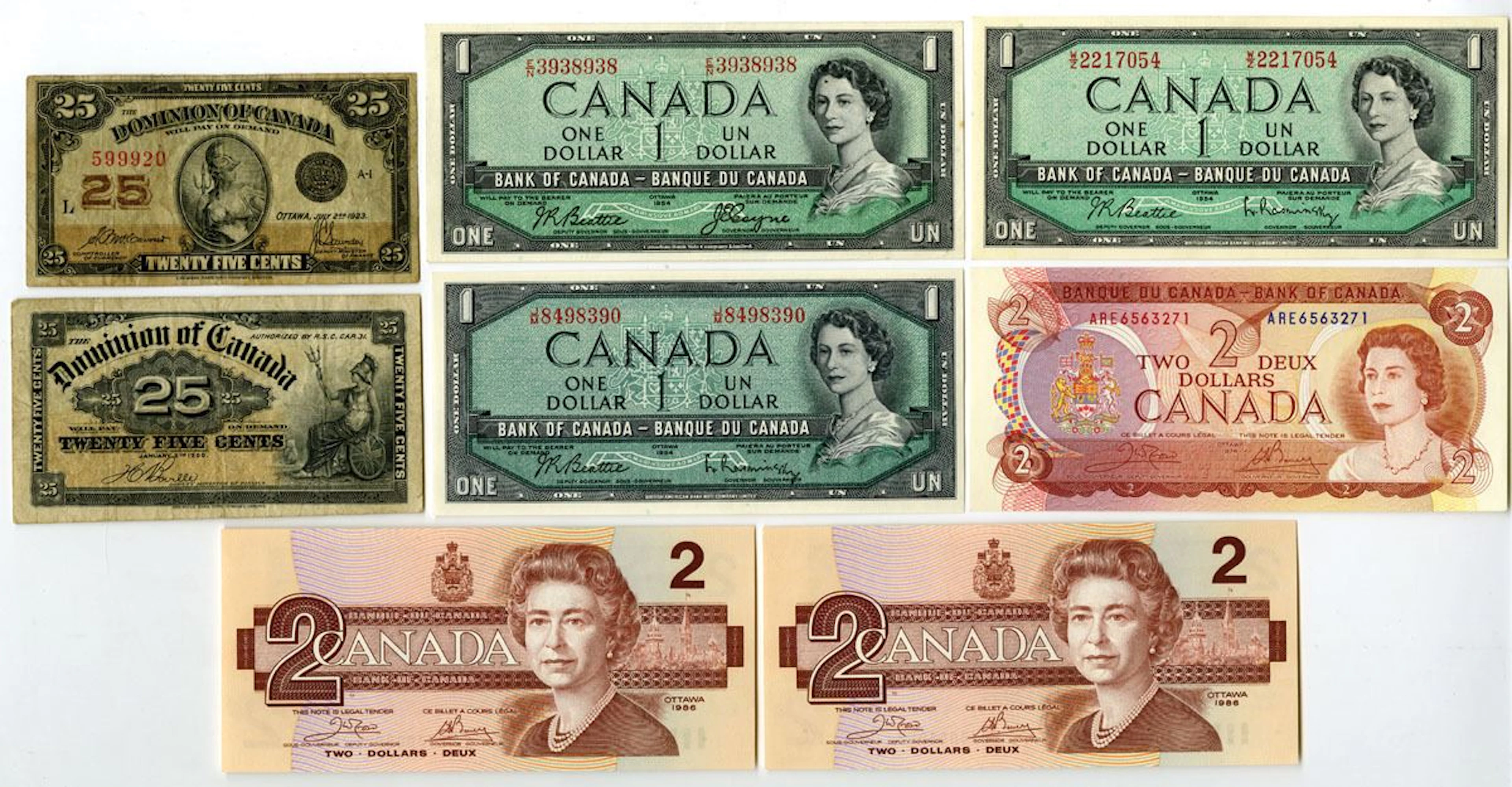 Canada. Dominion of Canada and Bank of Canada, 1900 to 1986, Issued