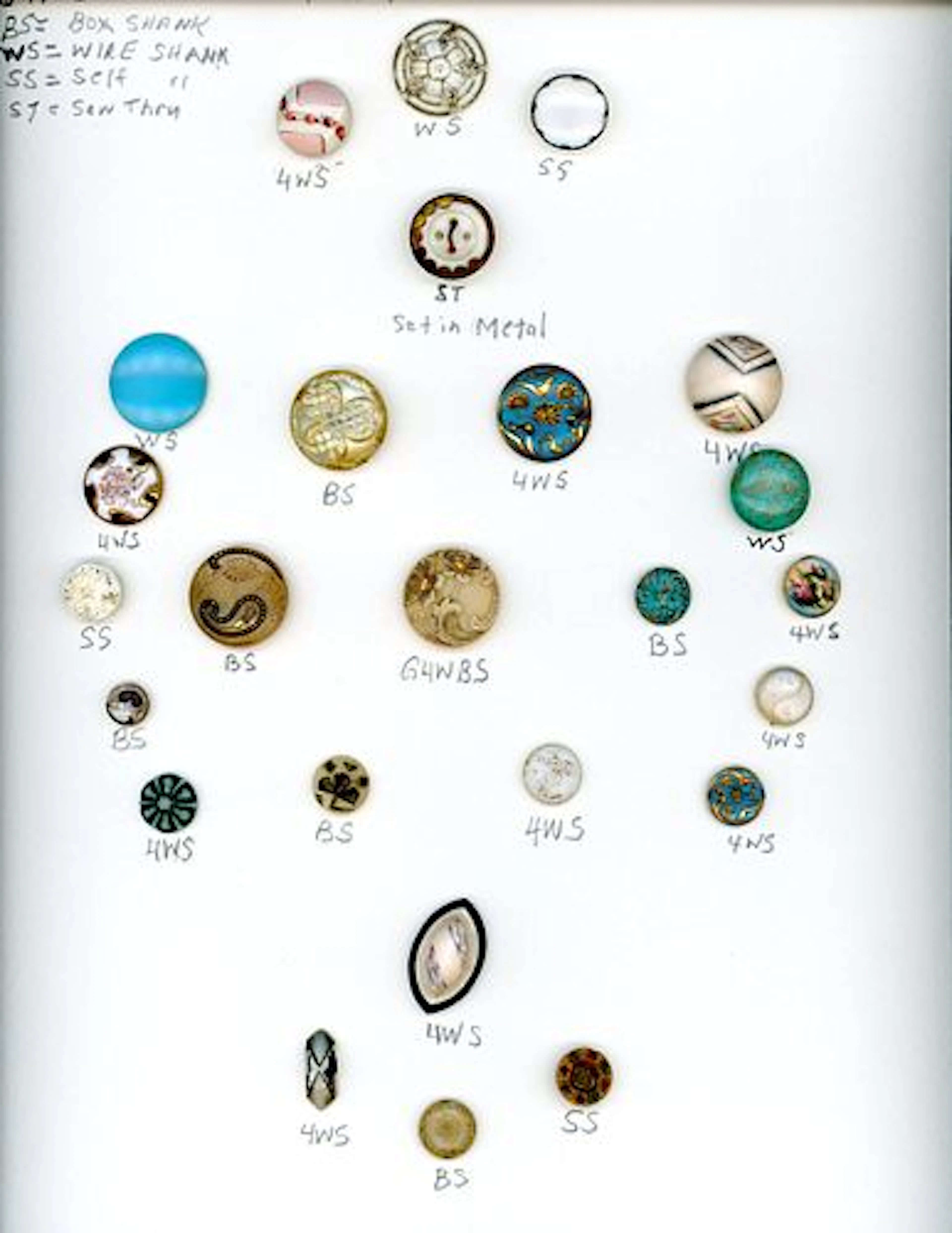 A CARD OF DIVISION ONE VICTORIAN GLASS BUTTONS