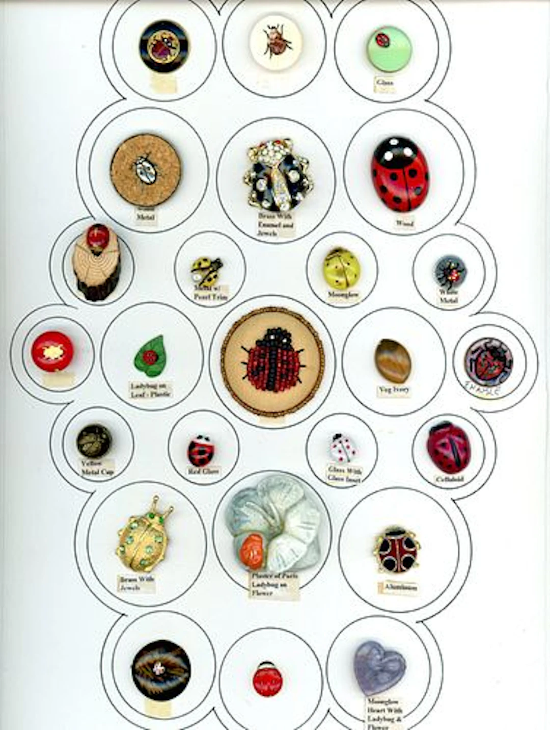 A CARD OF DIVISION ONE & THREE LADYBUG BUTTONS