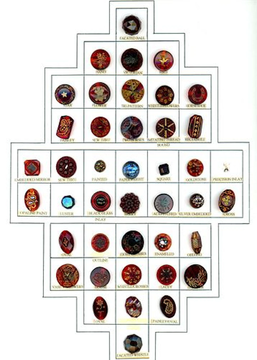 A CARD OF DIVISION ONE RUBY RED GLASS BUTTONS