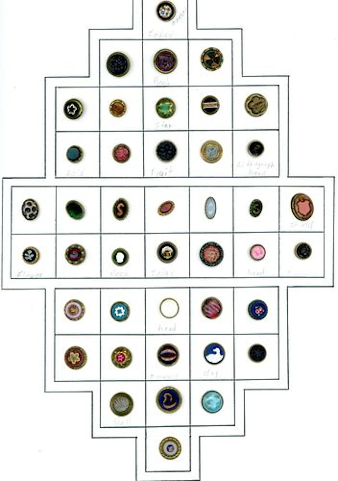 A CARD OF DIVISION ONE "WAISTCOAT" BUTTONS