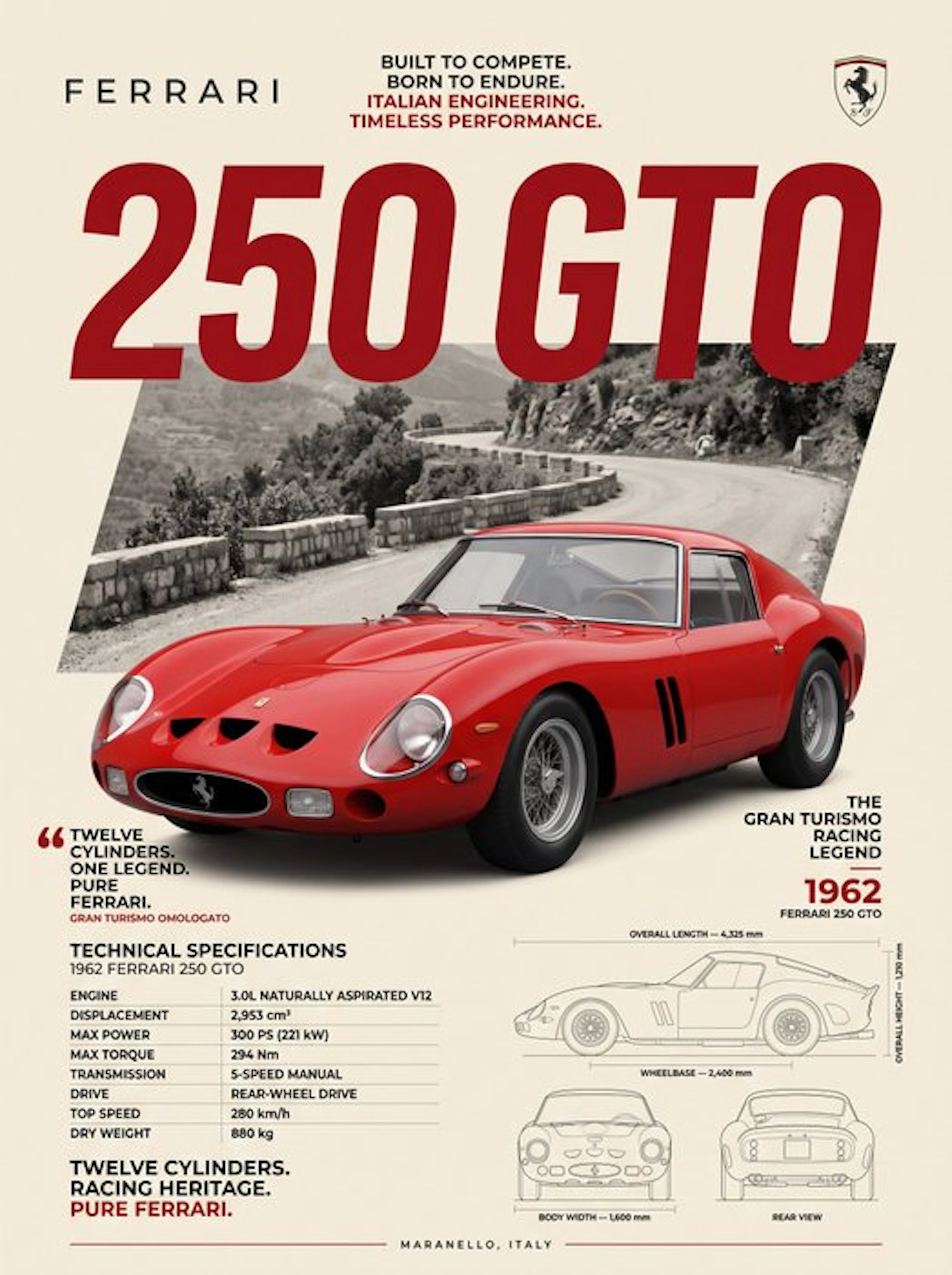 Shmidt.Art - Ferrari - 250 GTO - 1960s