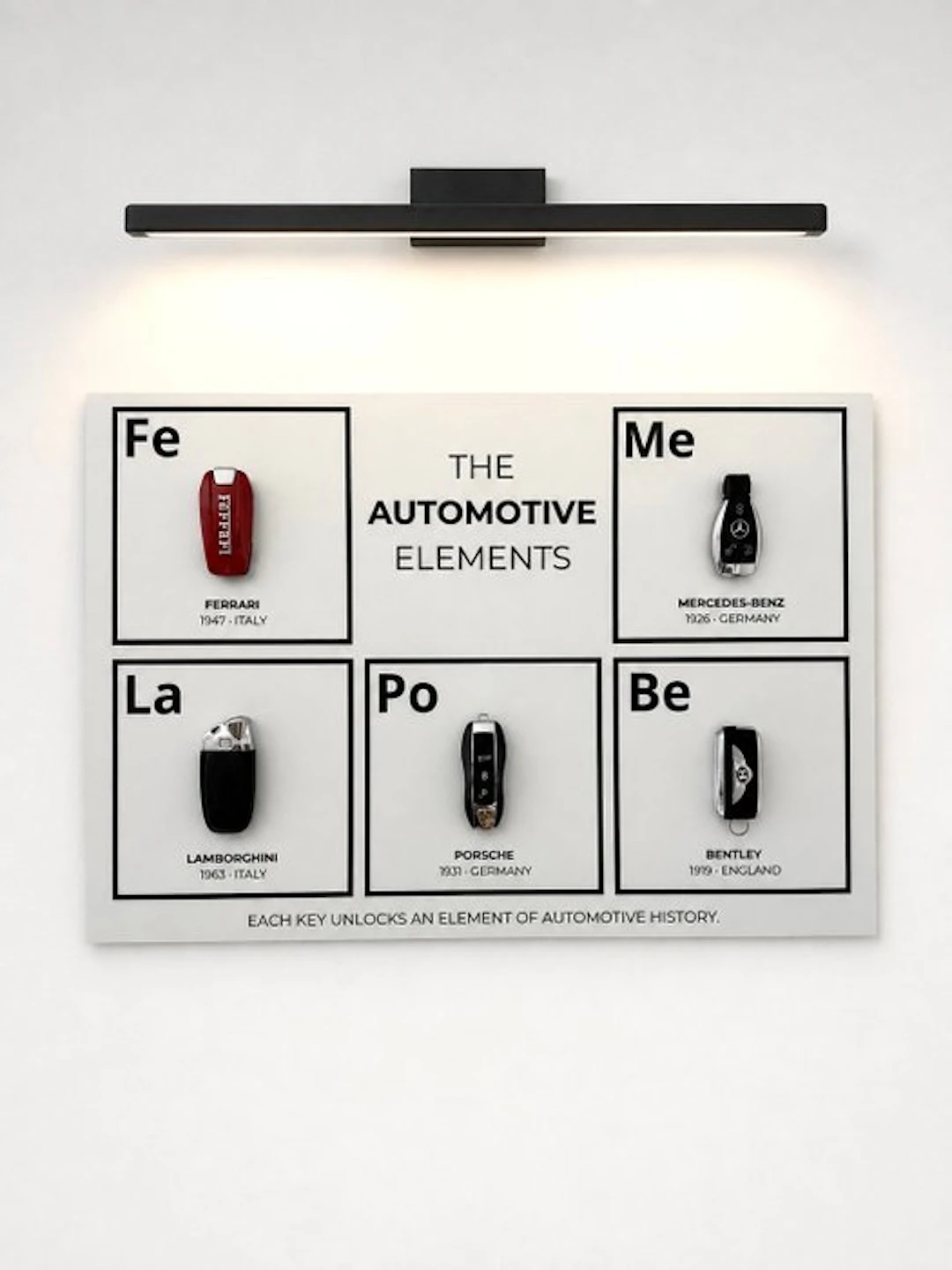Artwork - Ferrari - THE AUTOMOTIVE ELEMENTS