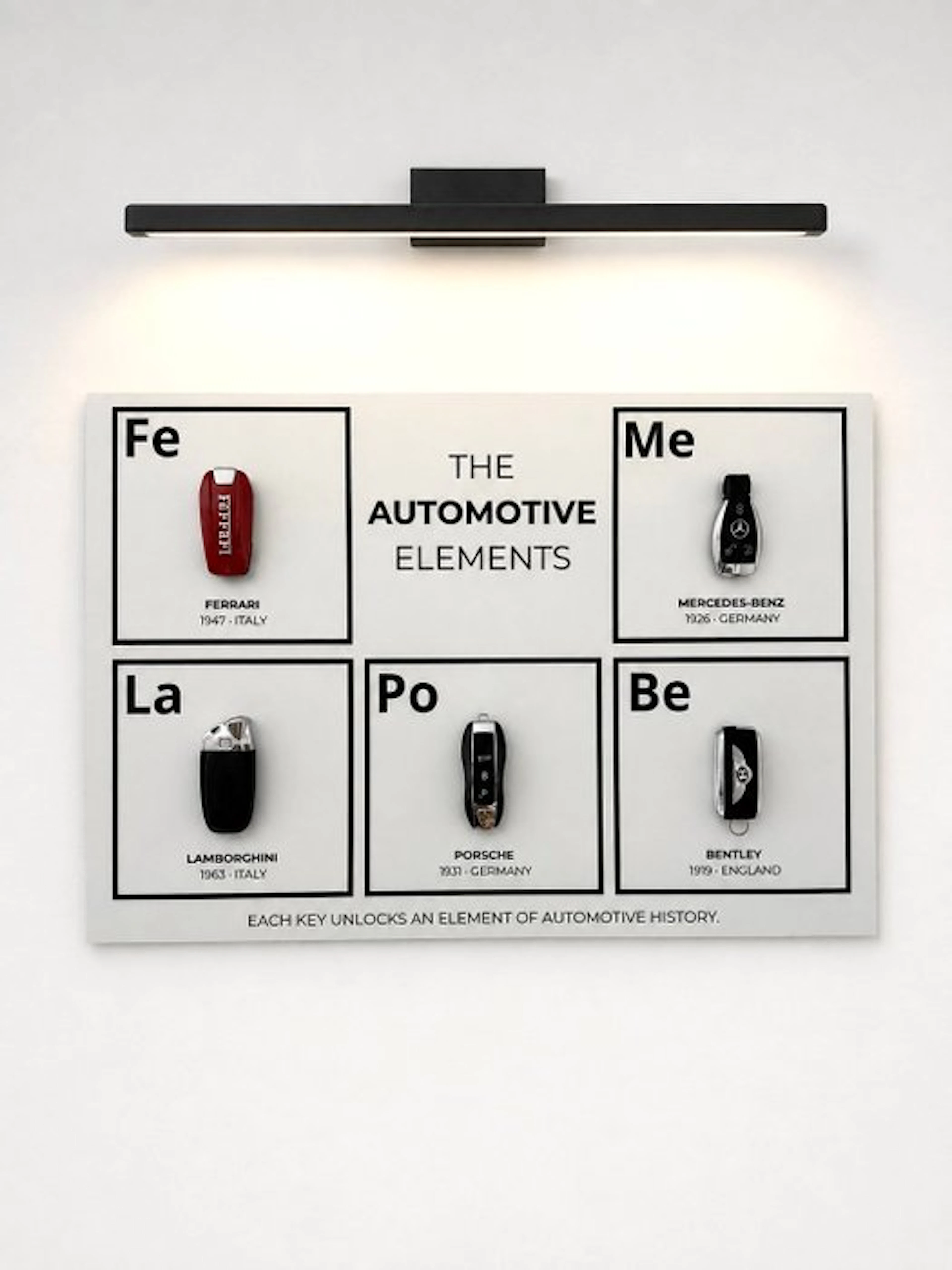 Artwork - Ferrari - THE AUTOMOTIVE ELEMENTS